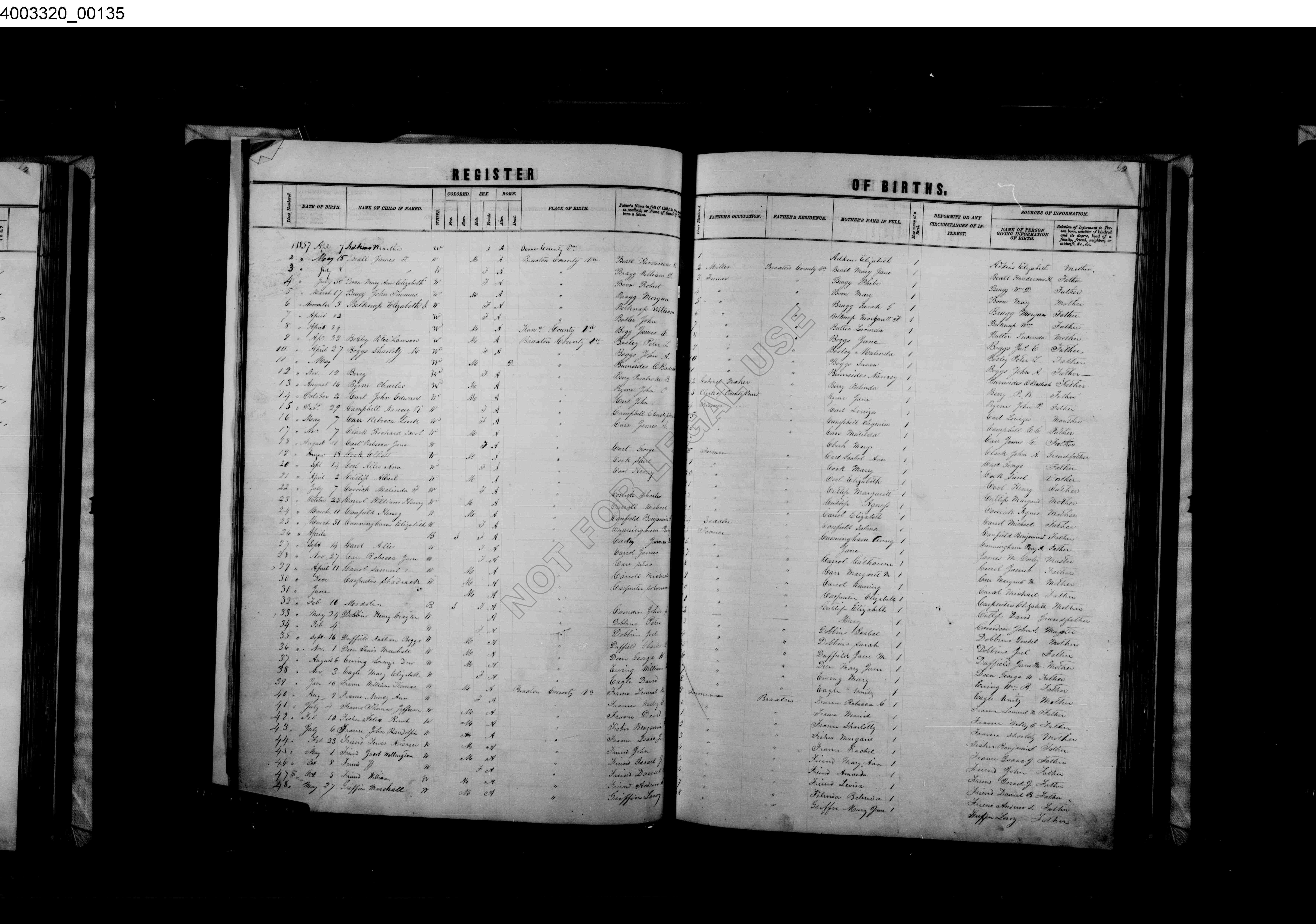 Record Image