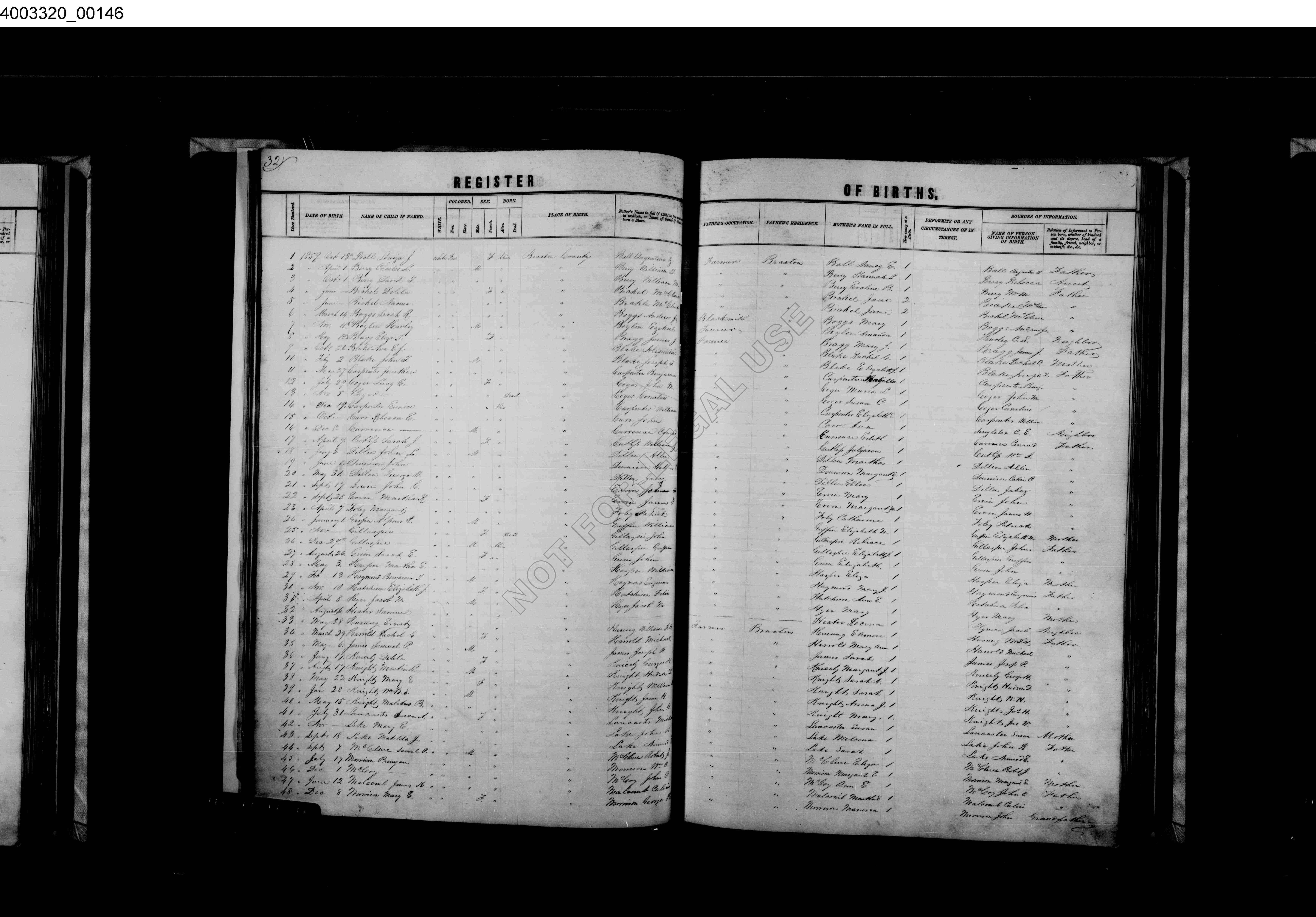 Record Image