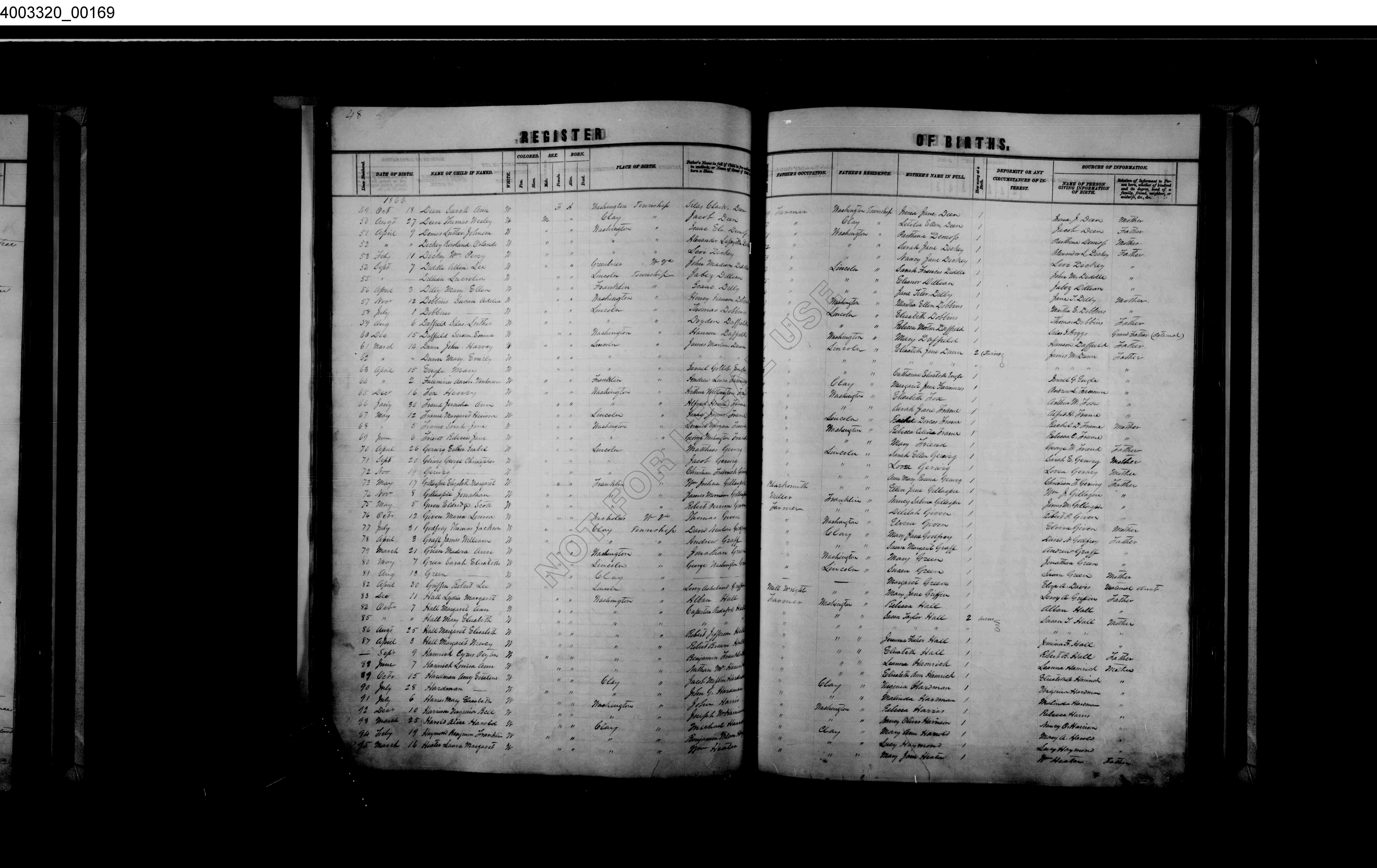 Record Image
