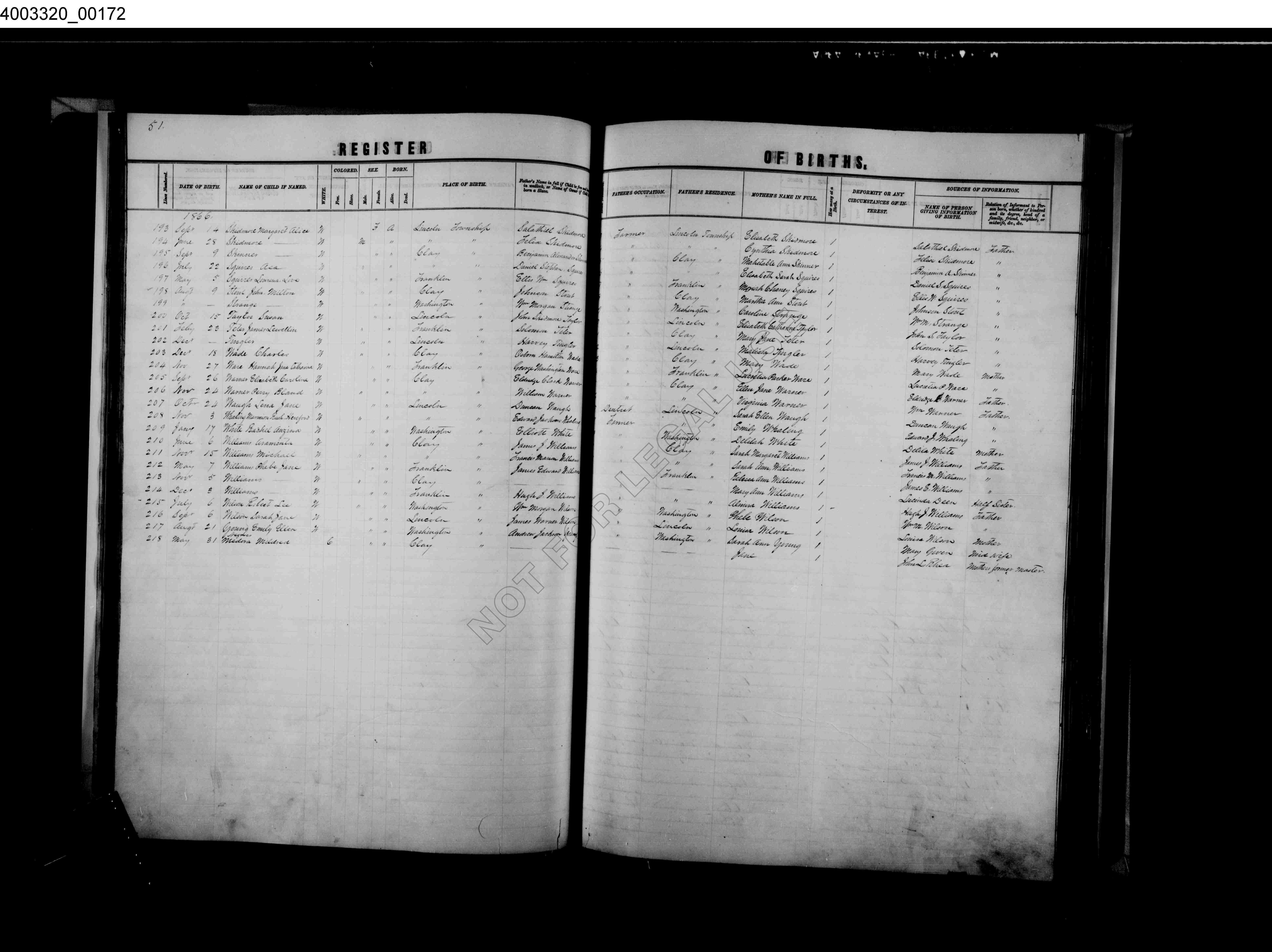 Record Image