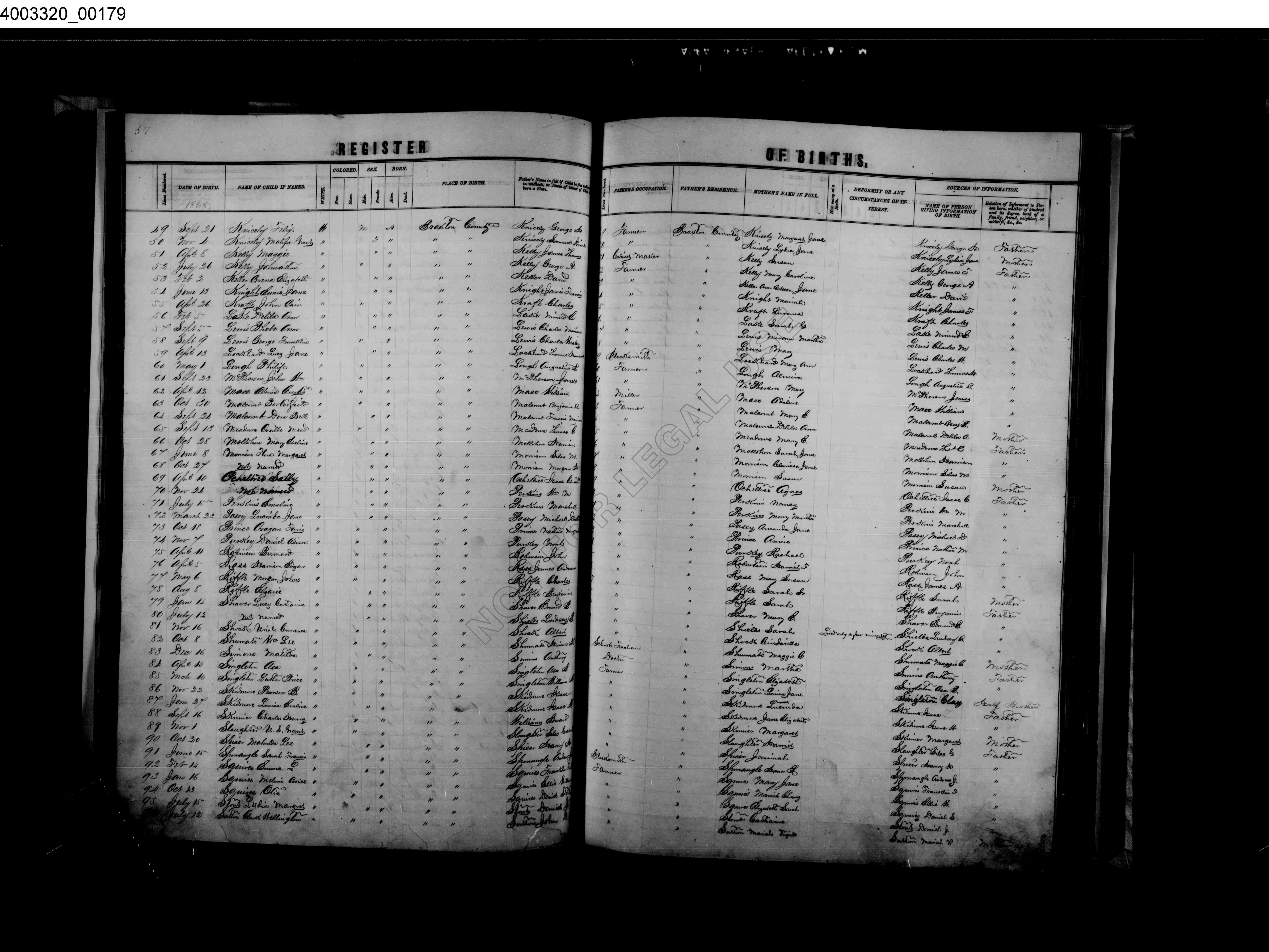 Record Image