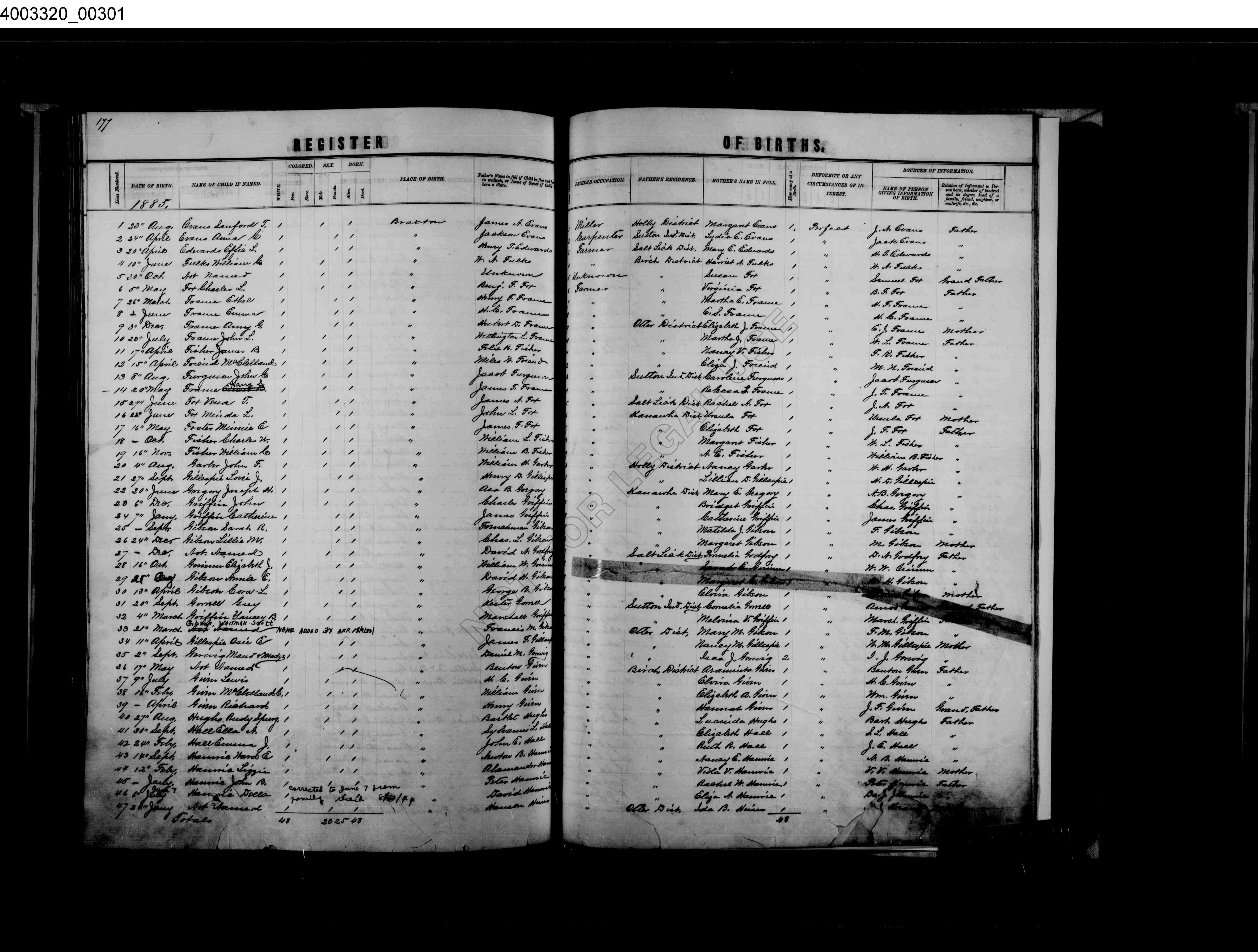 Record Image
