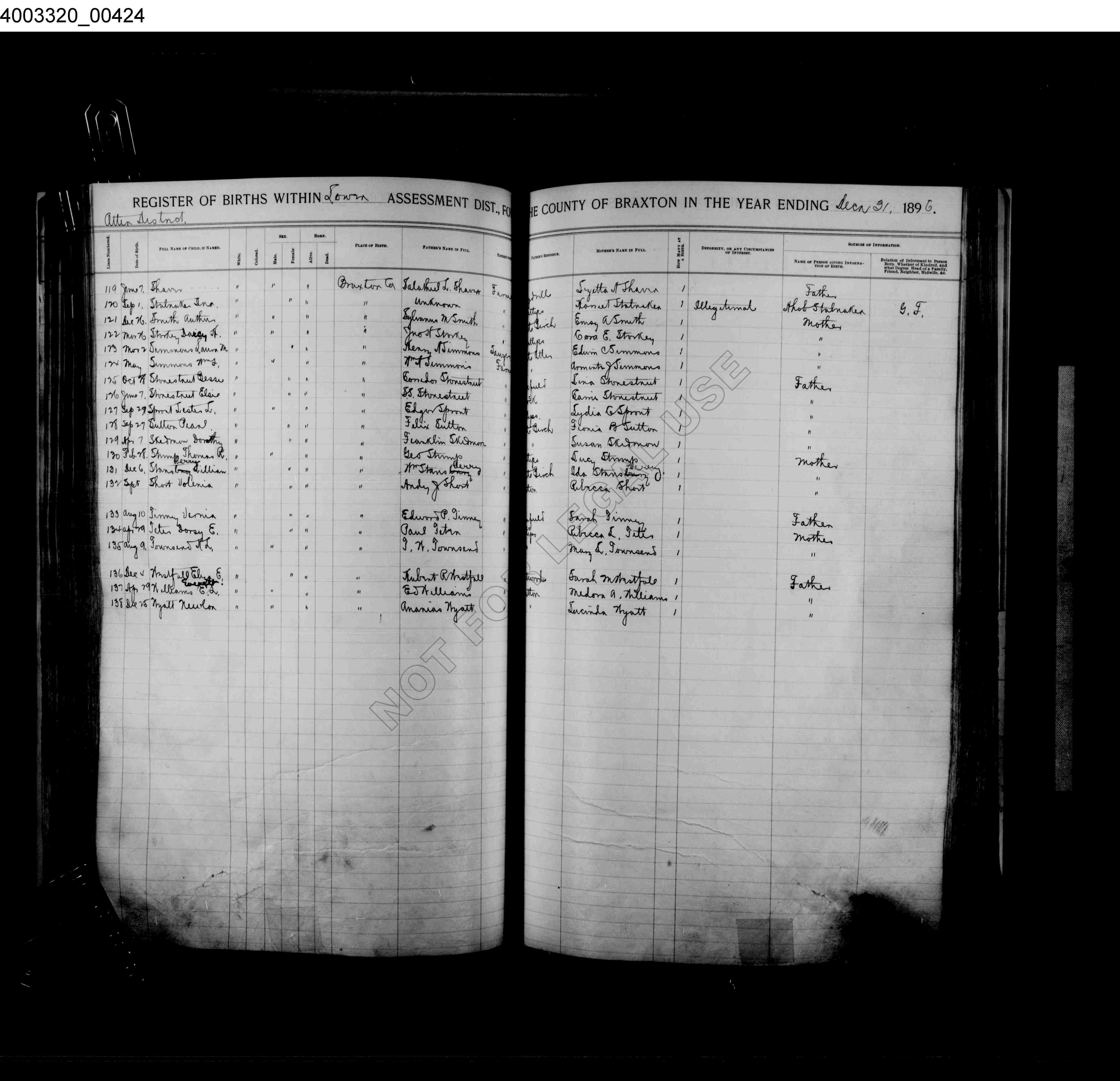 Record Image