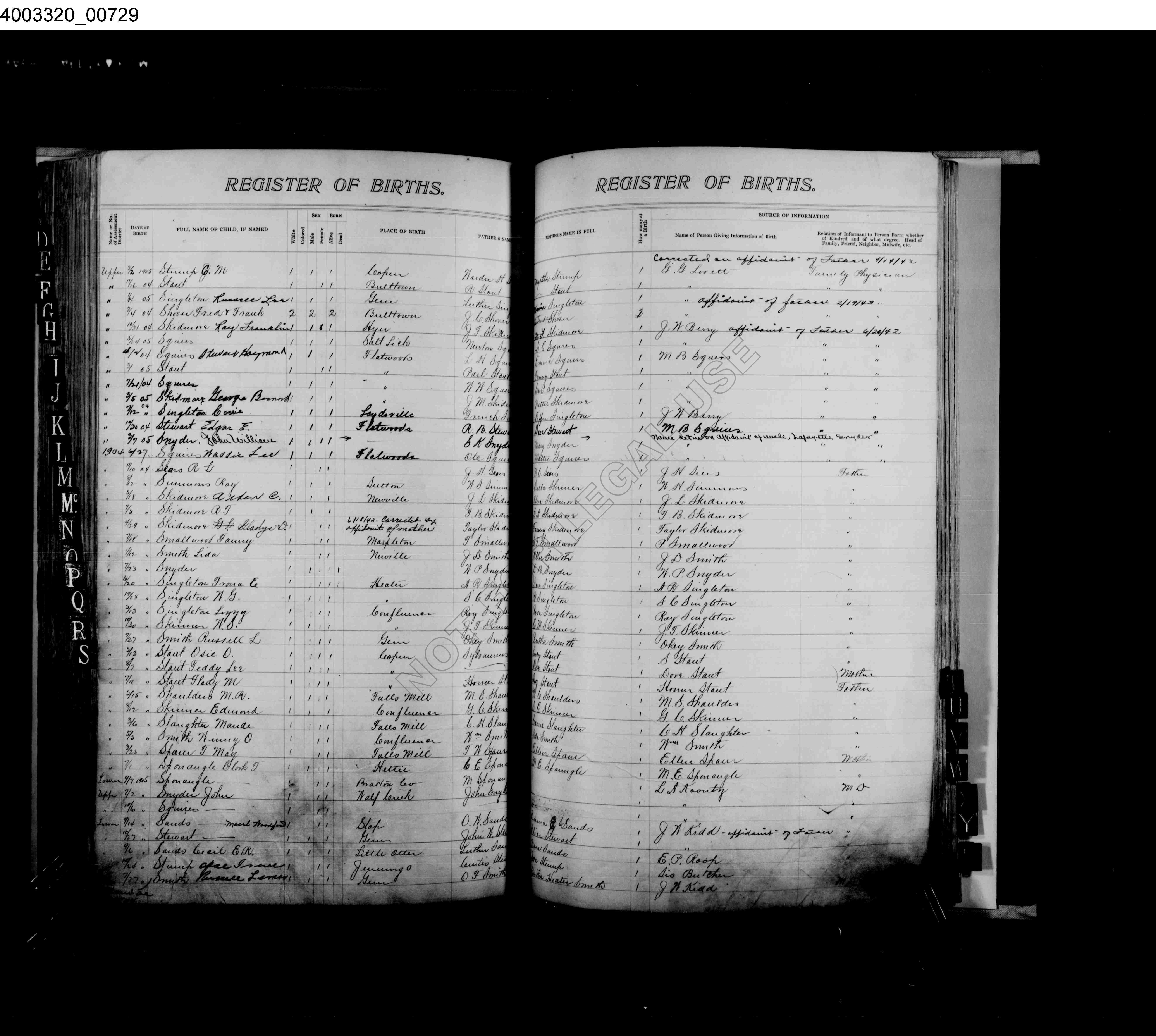 Record Image