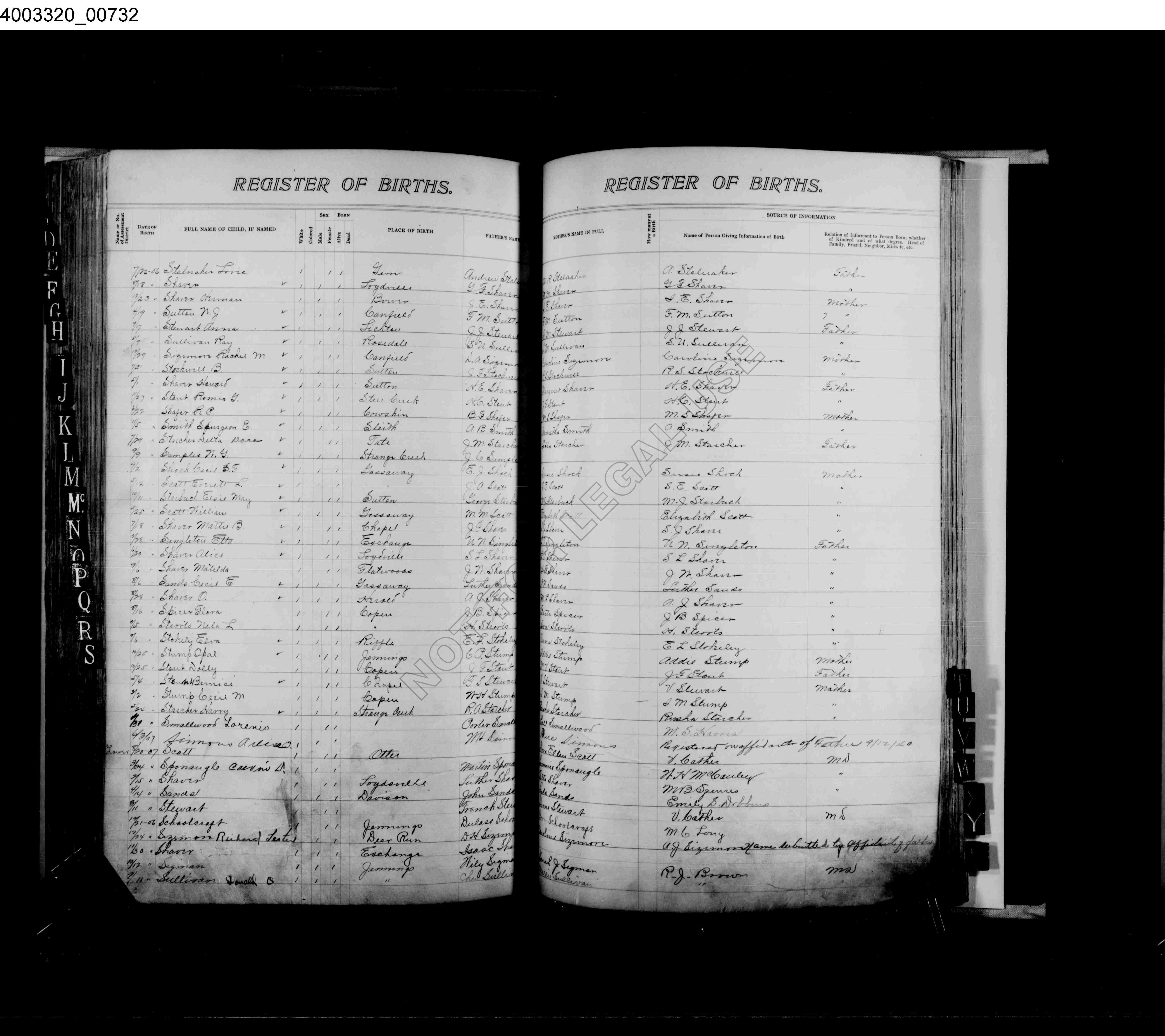 Record Image