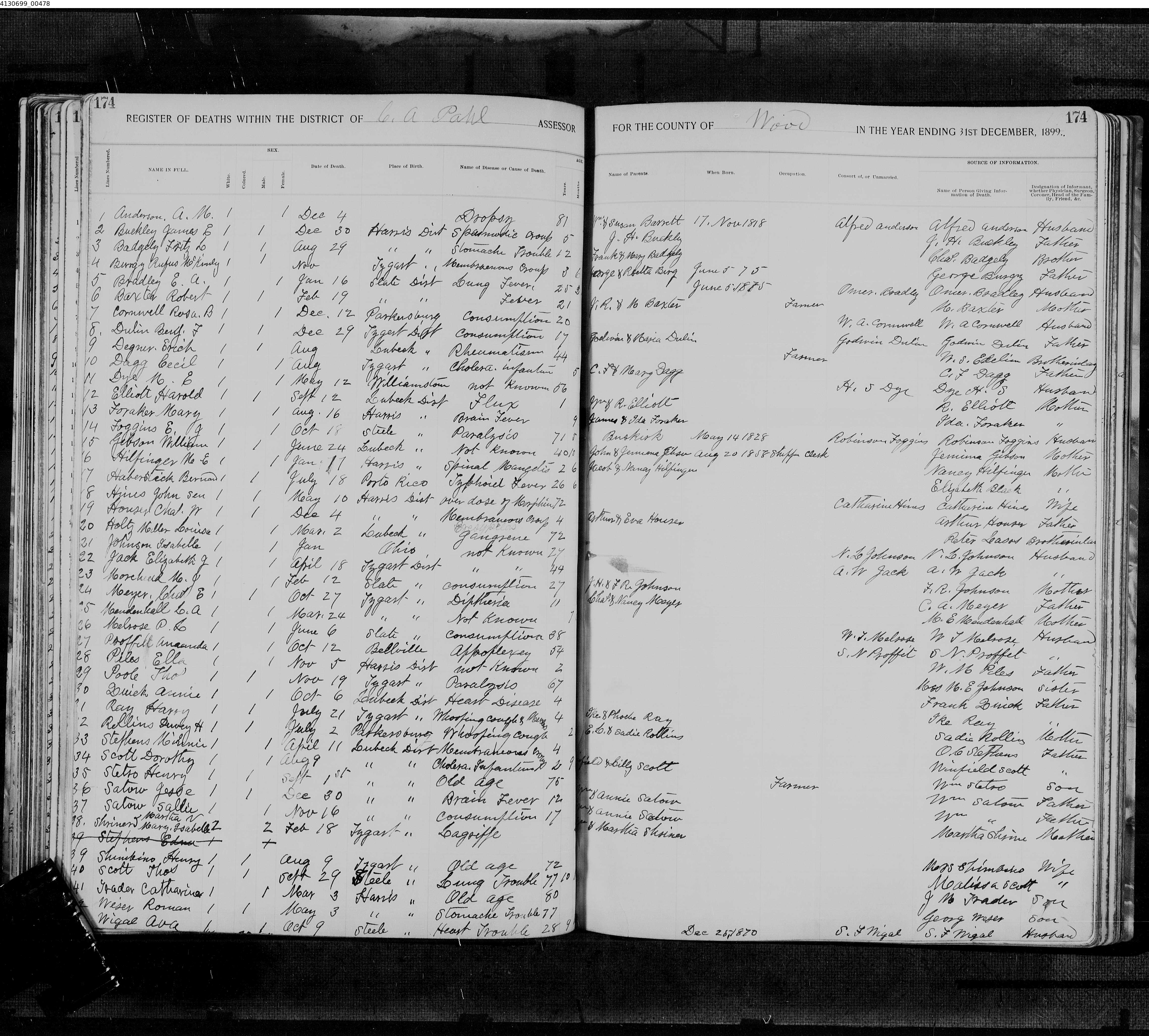 Record Image