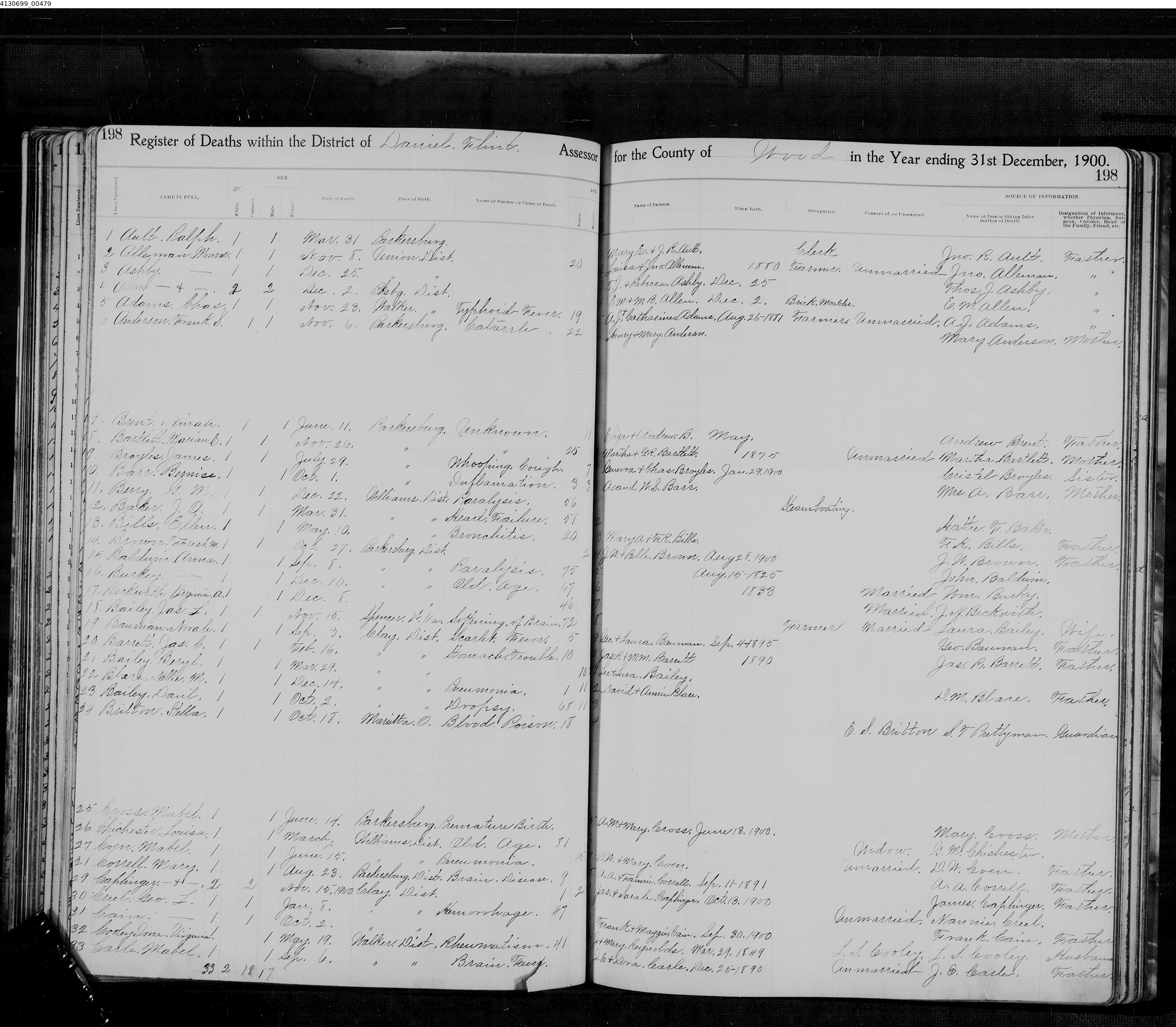 Record Image