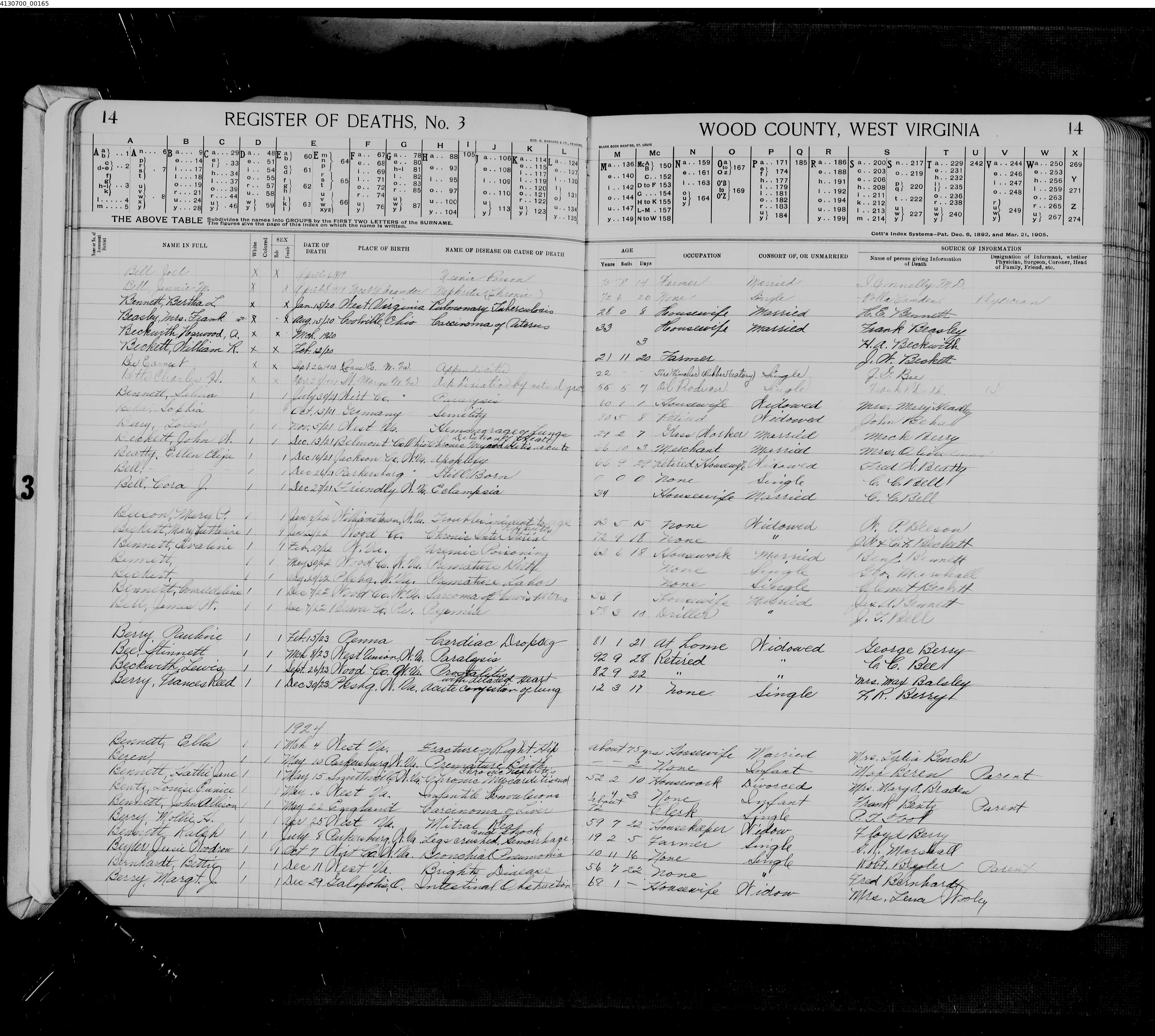 Record Image