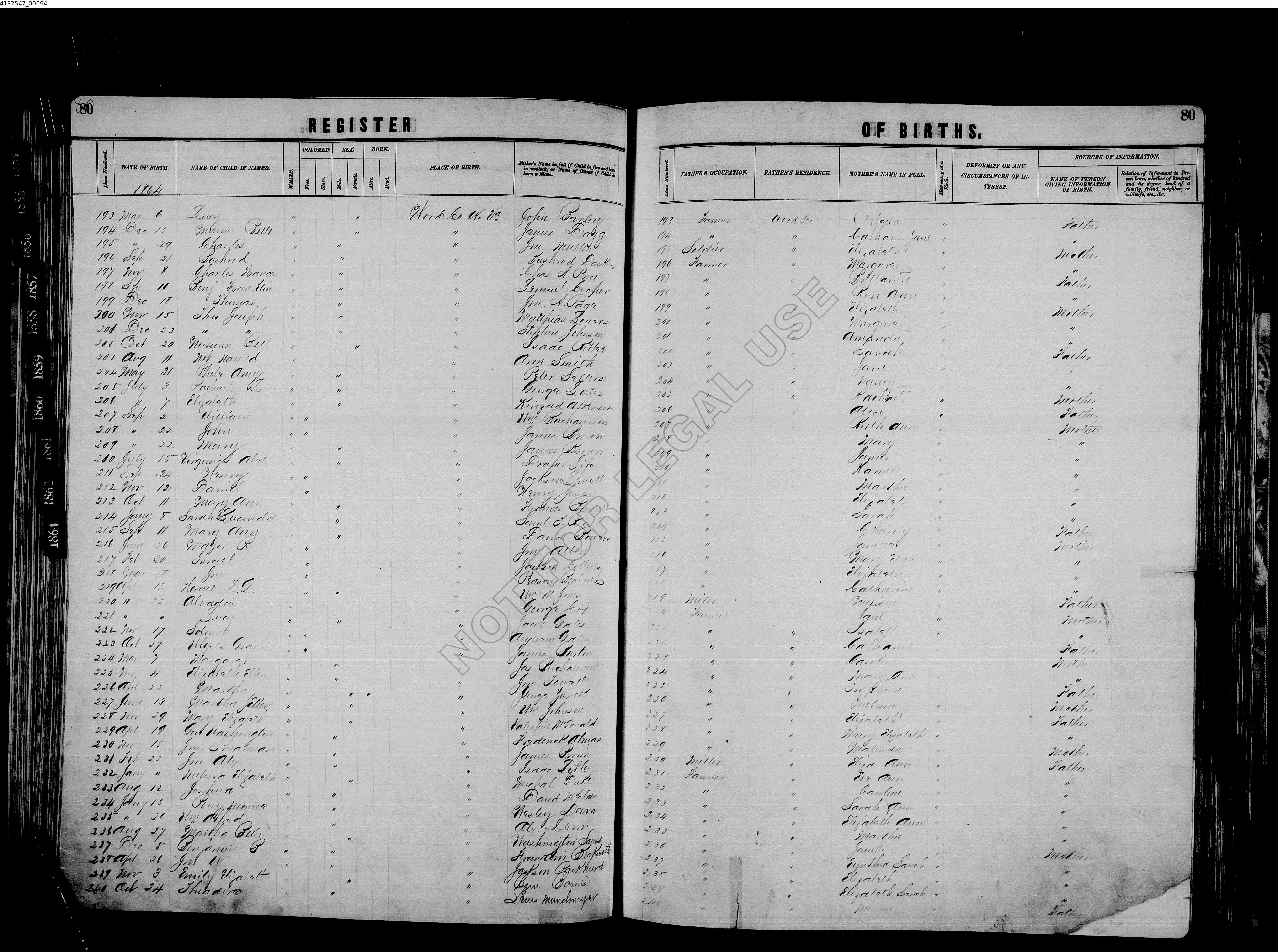 Record Image
