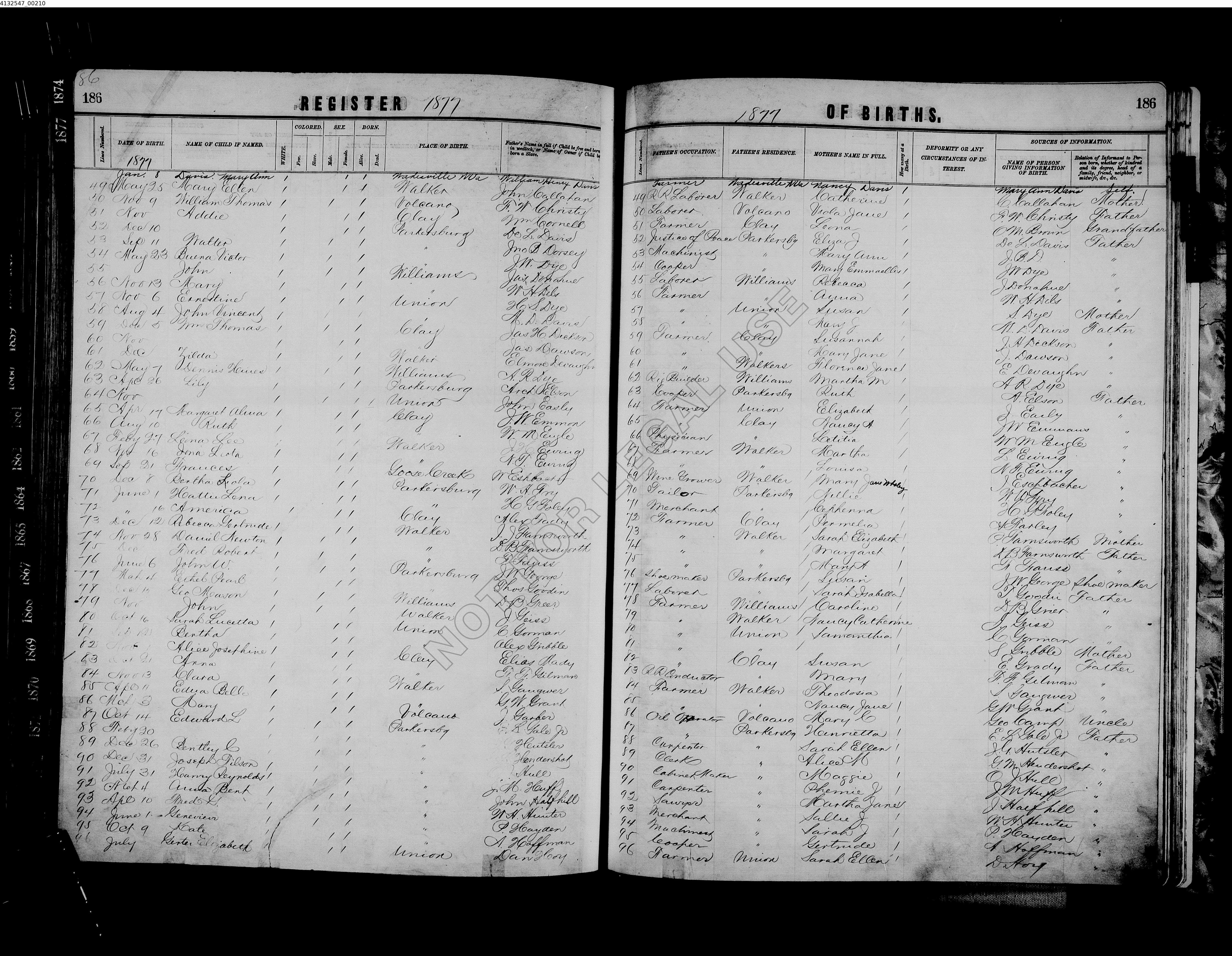 Record Image