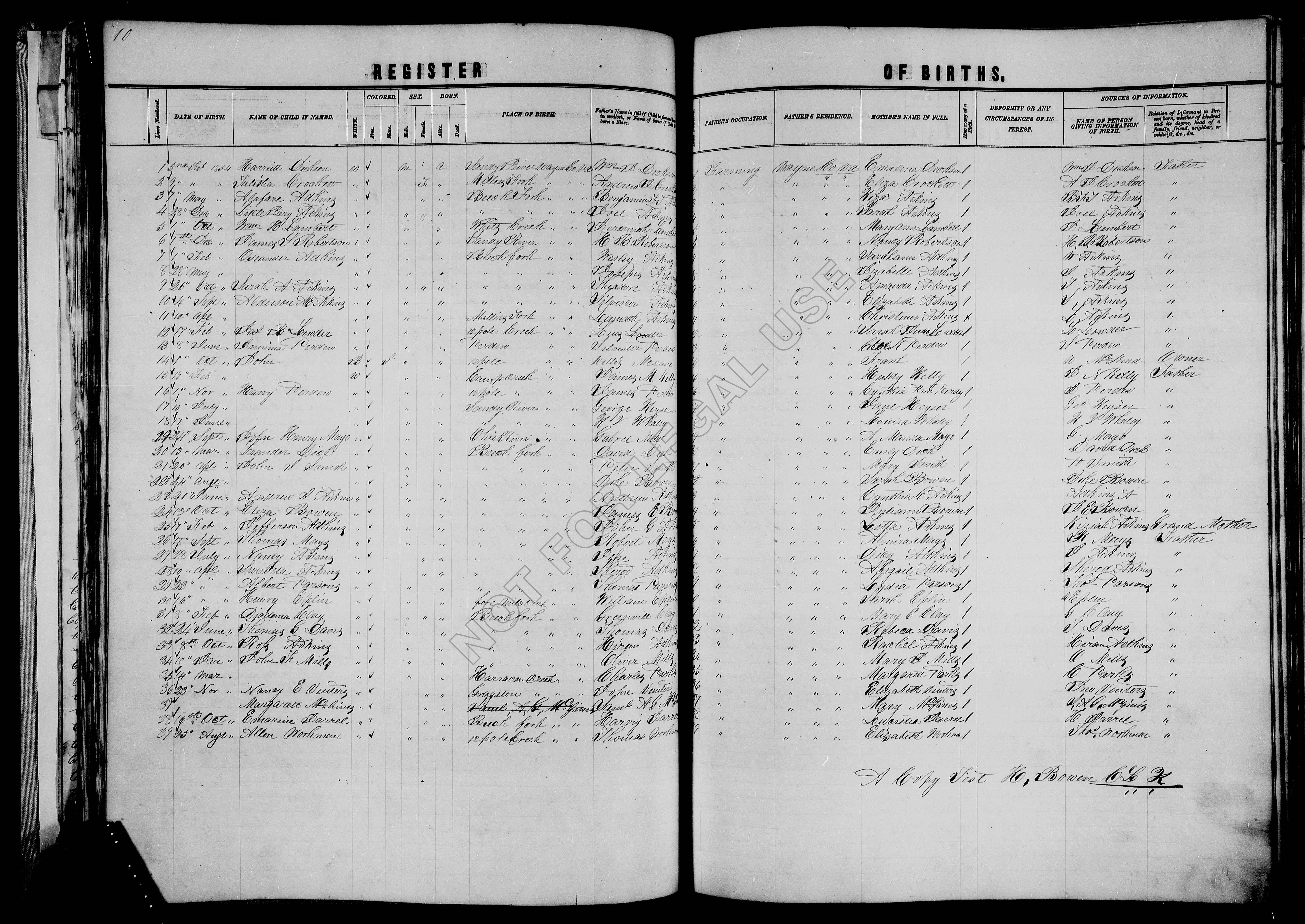 Record Image