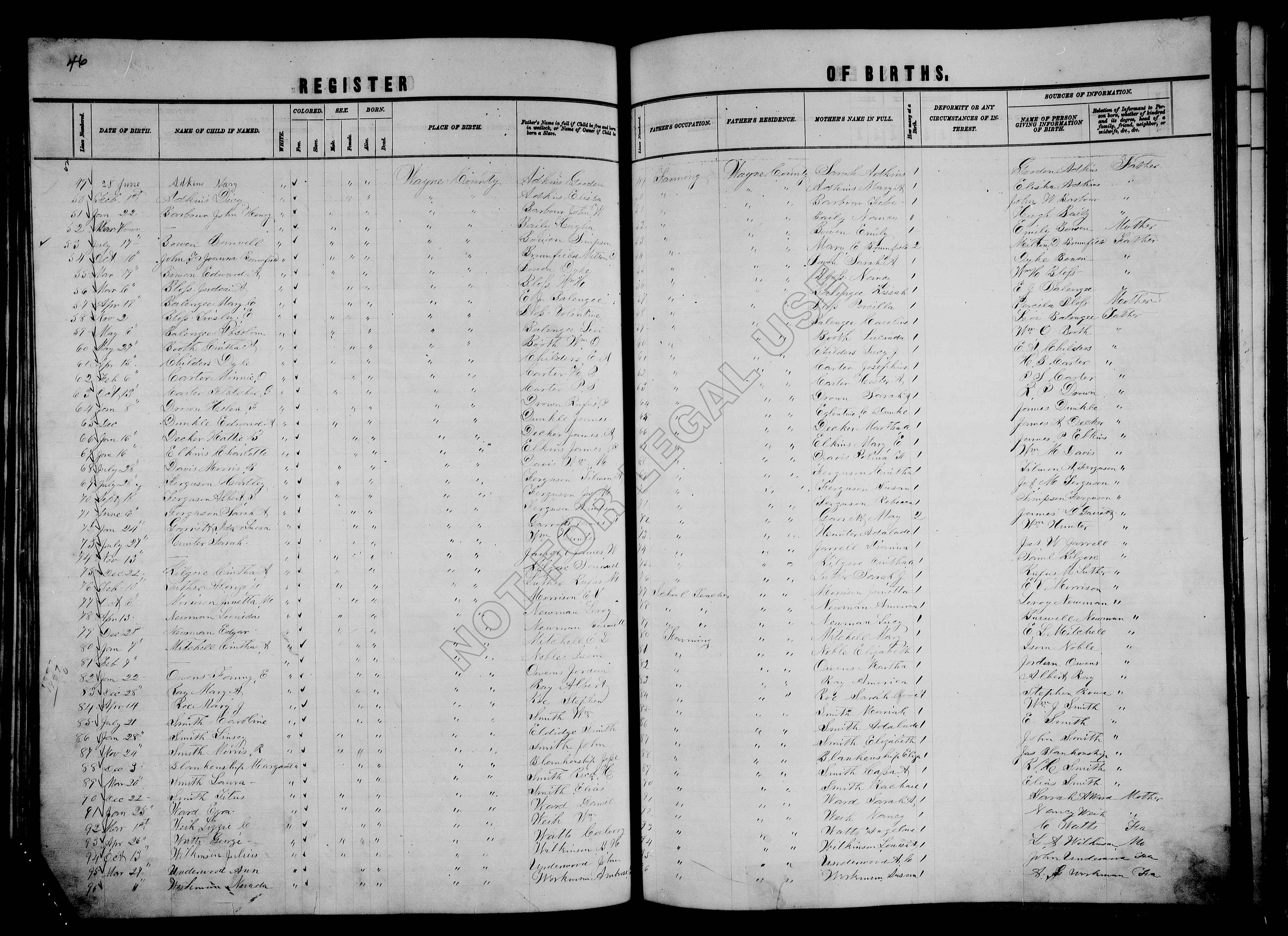 Record Image