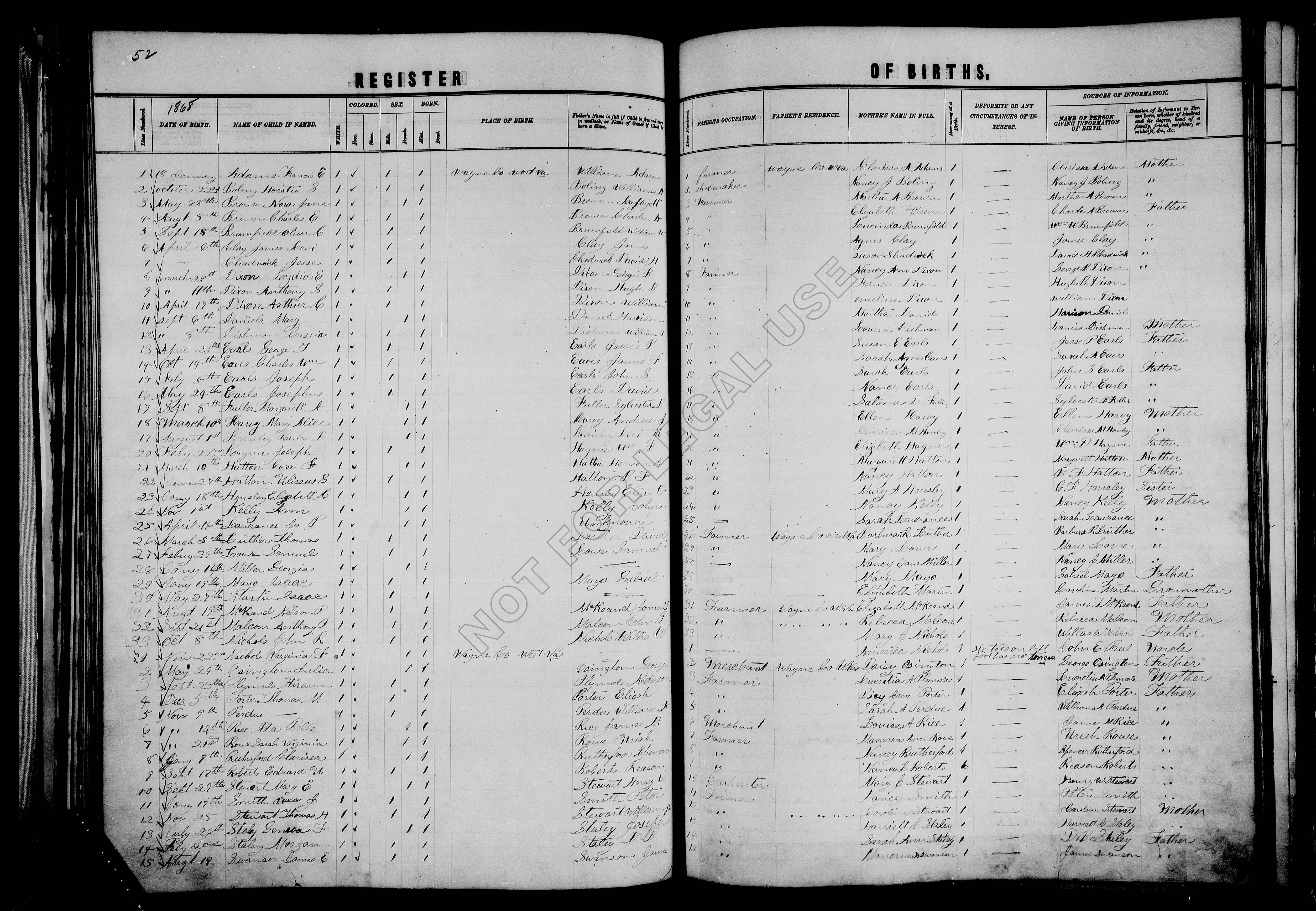 Record Image