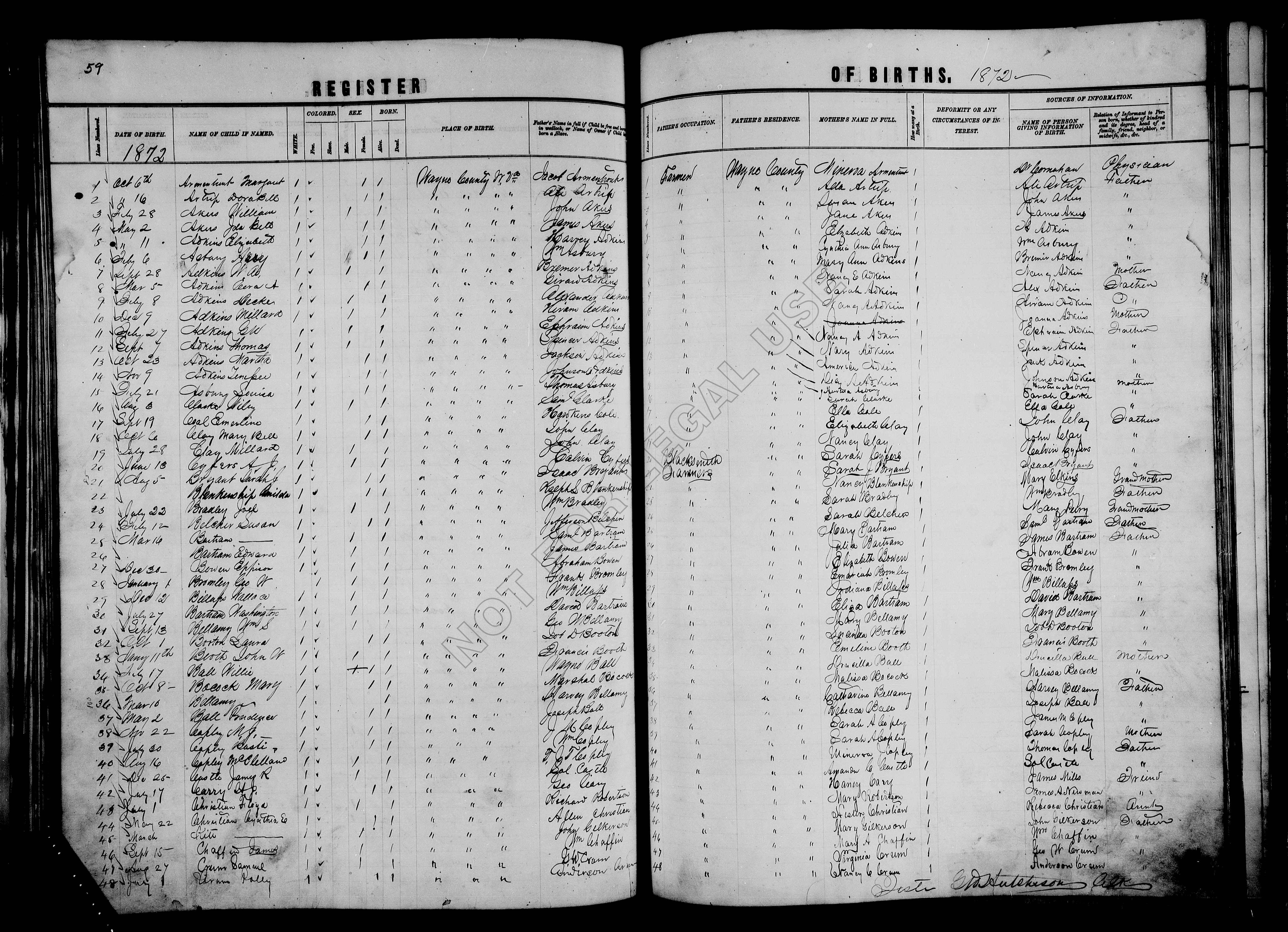Record Image