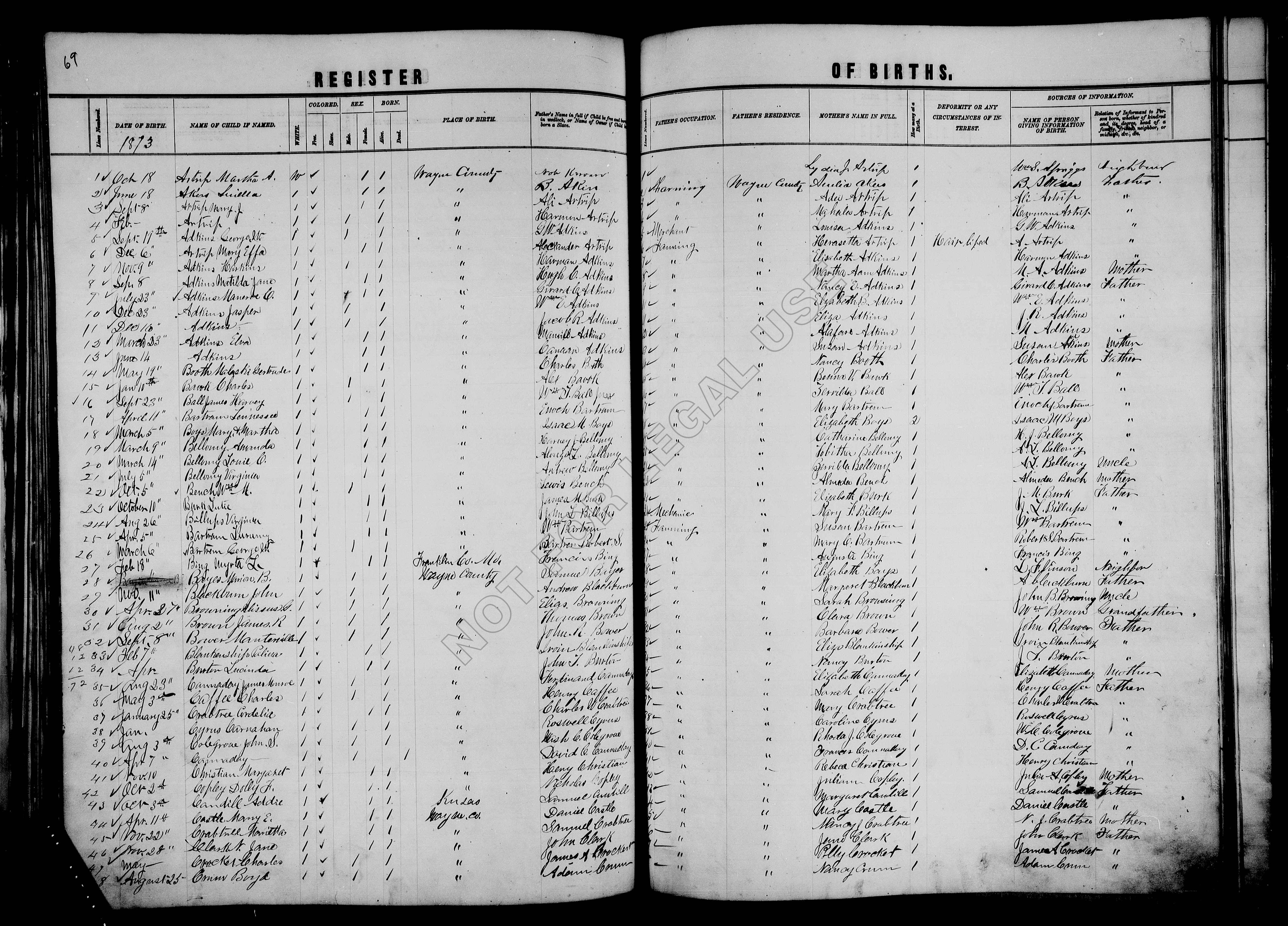 Record Image