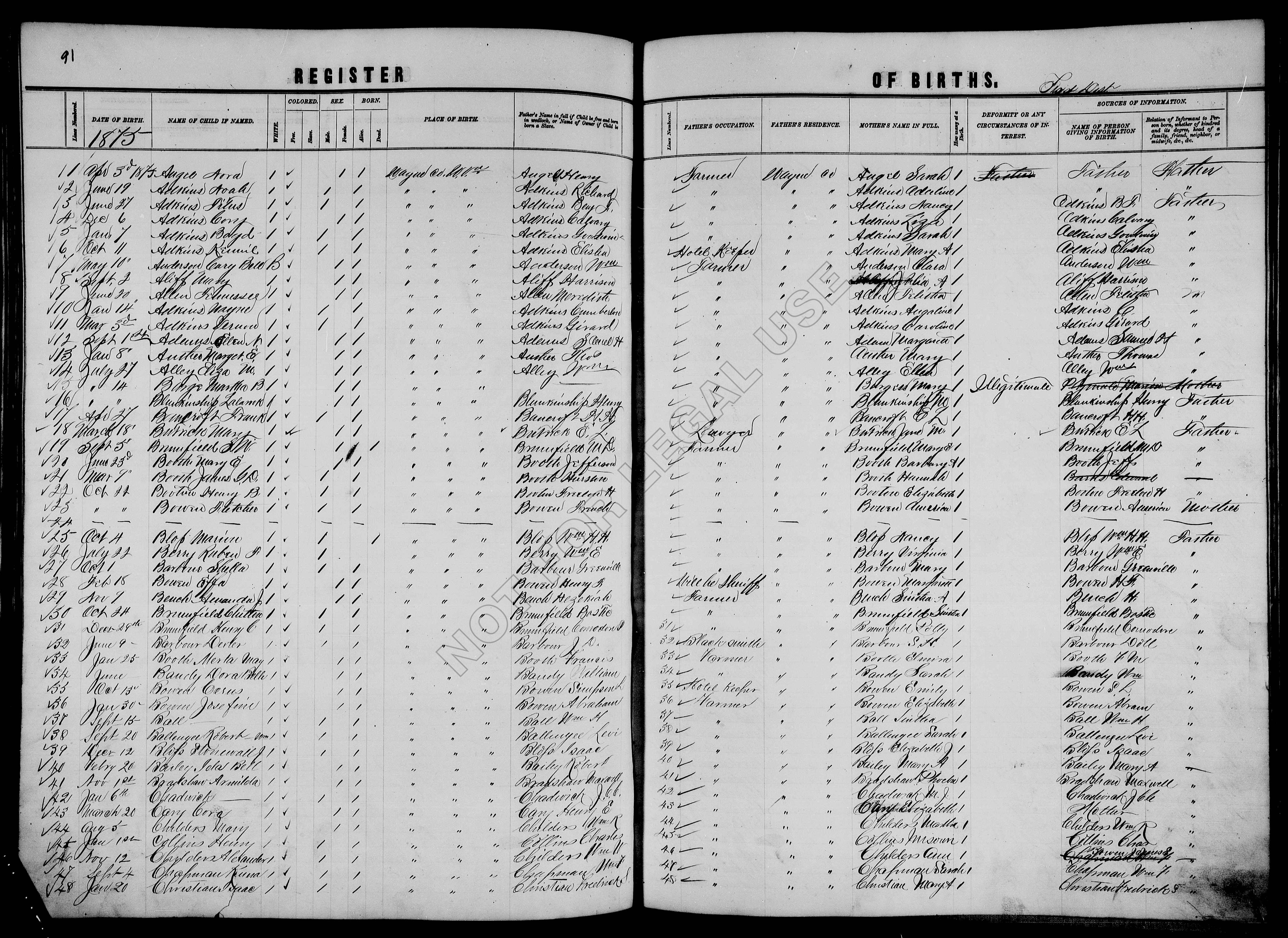 Record Image