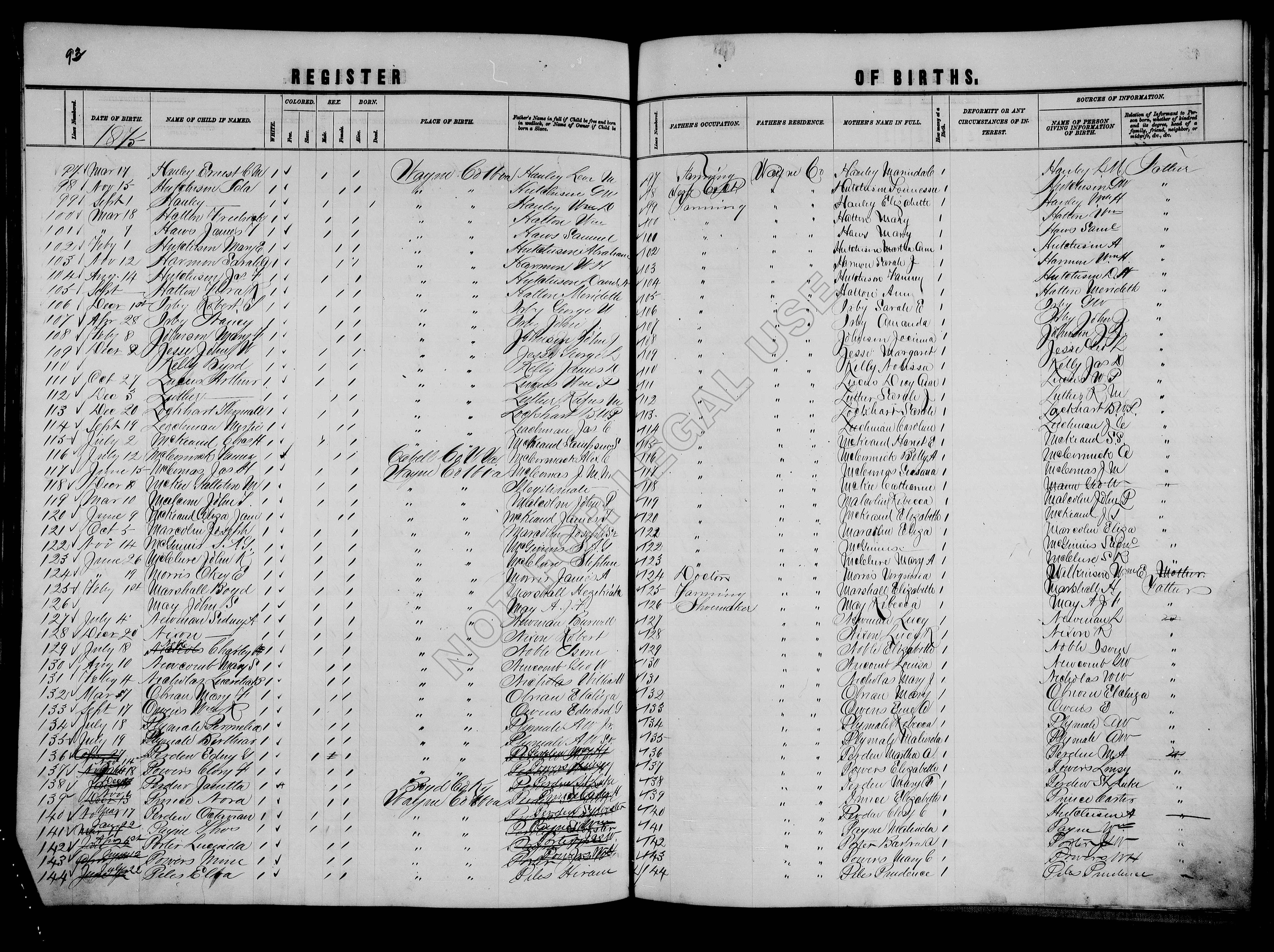 Record Image