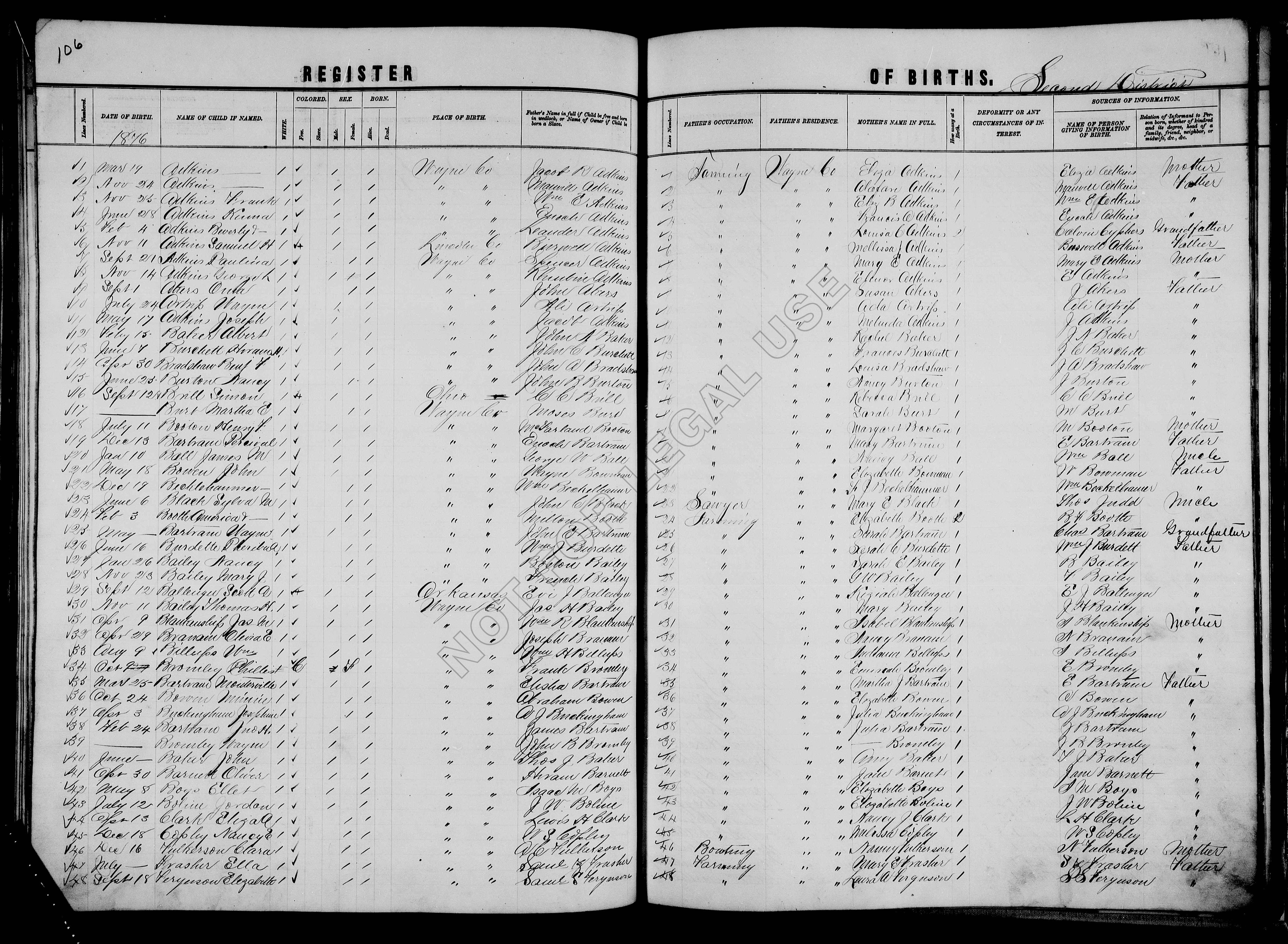 Record Image