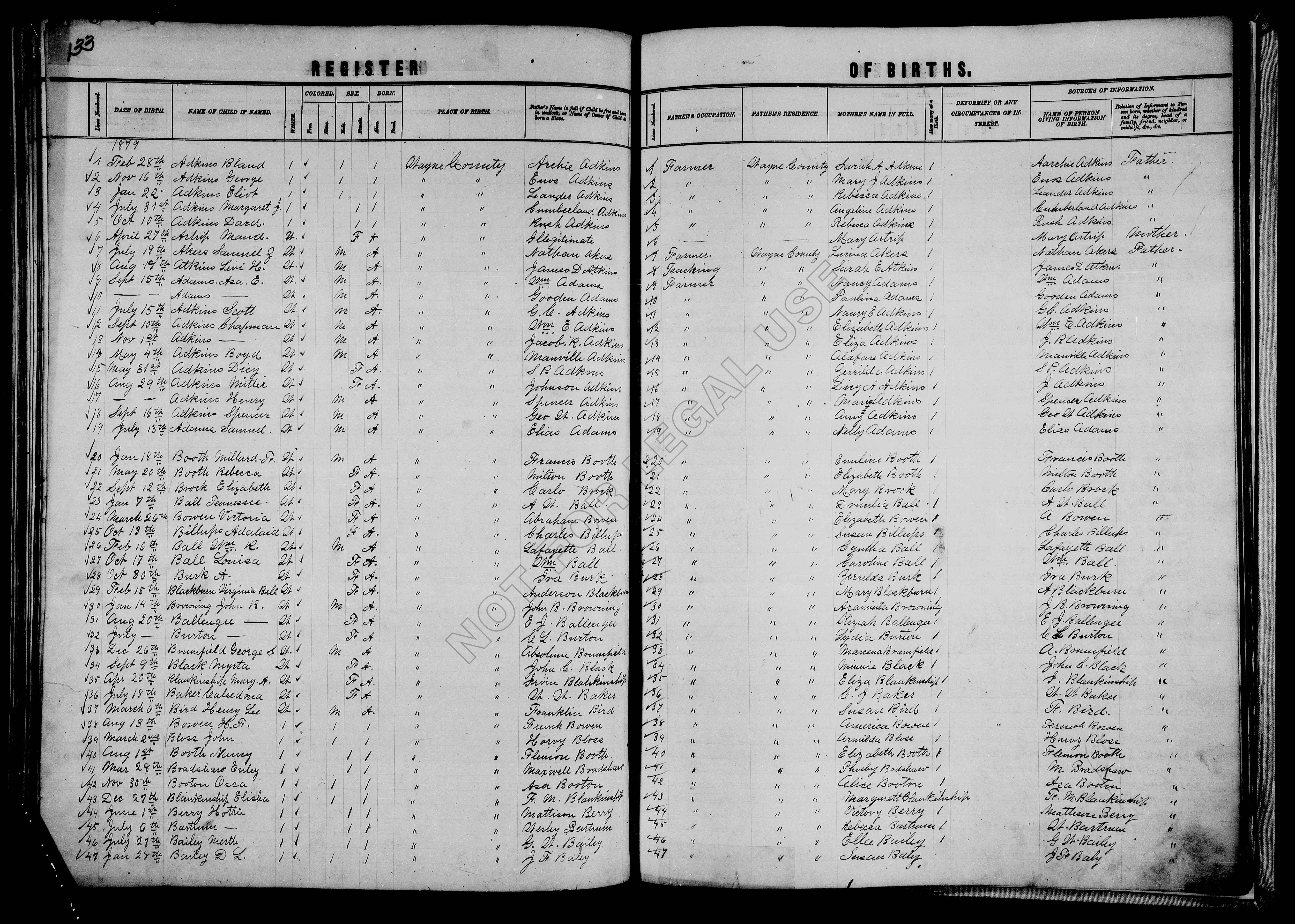 Record Image