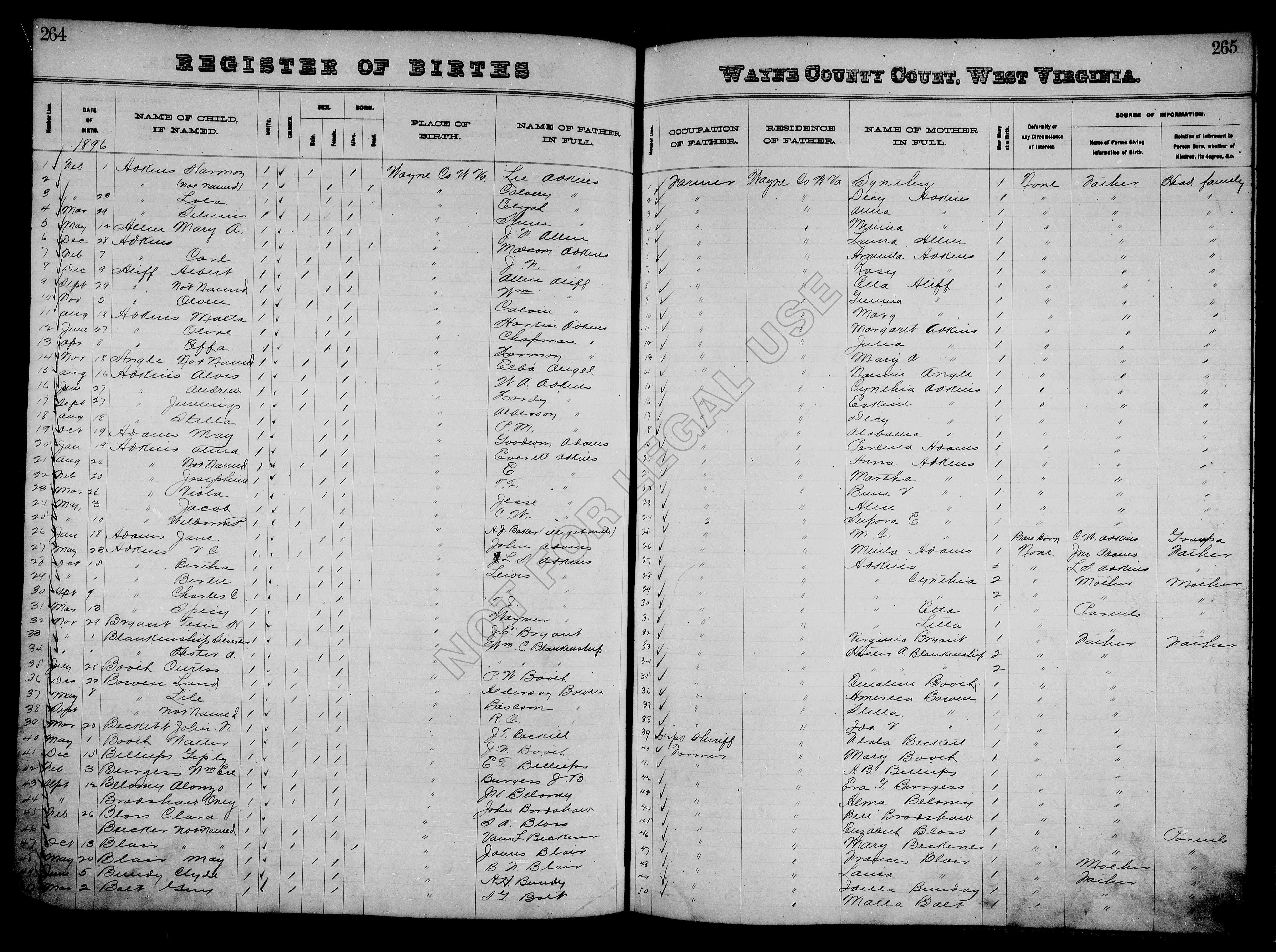 Record Image