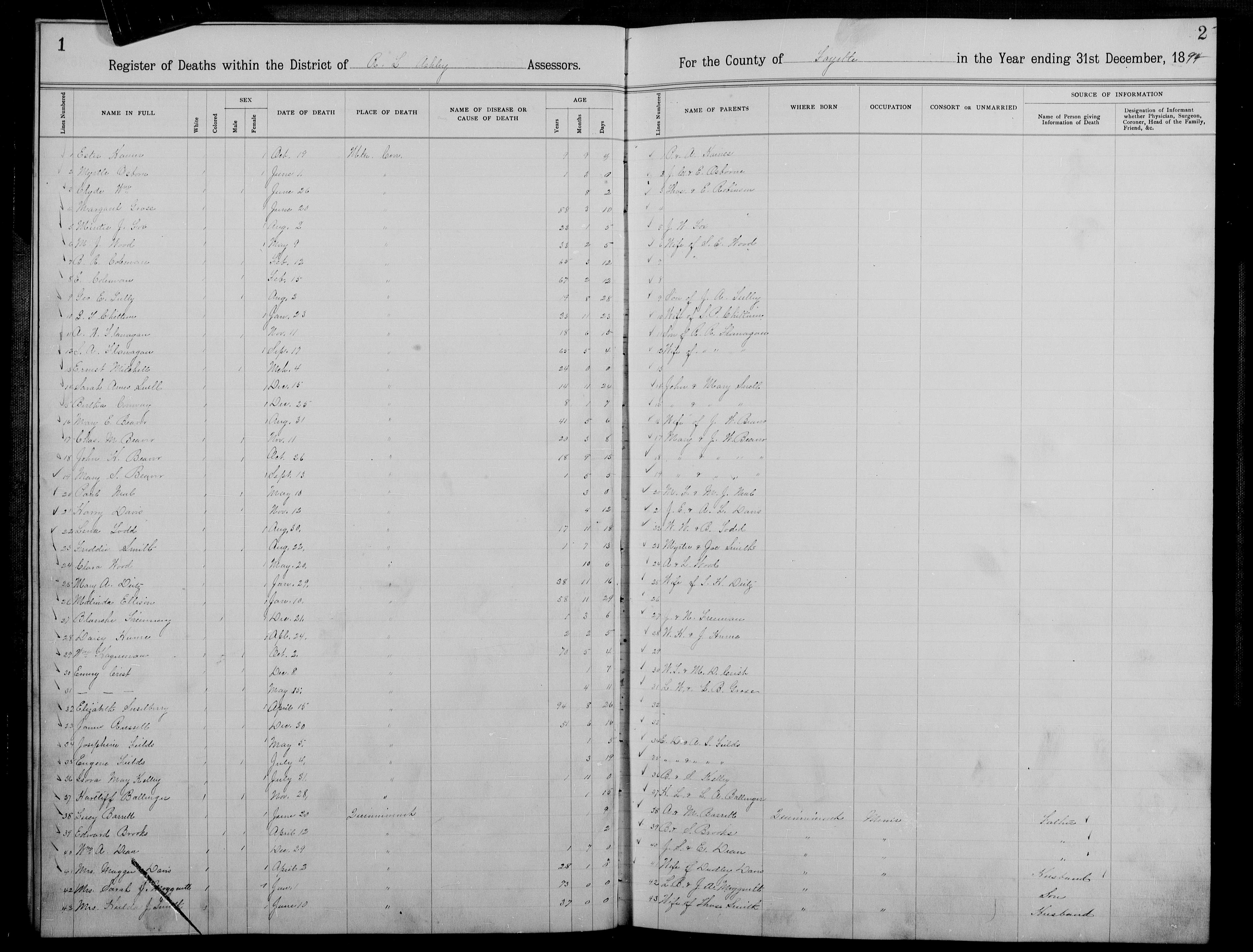 Record Image