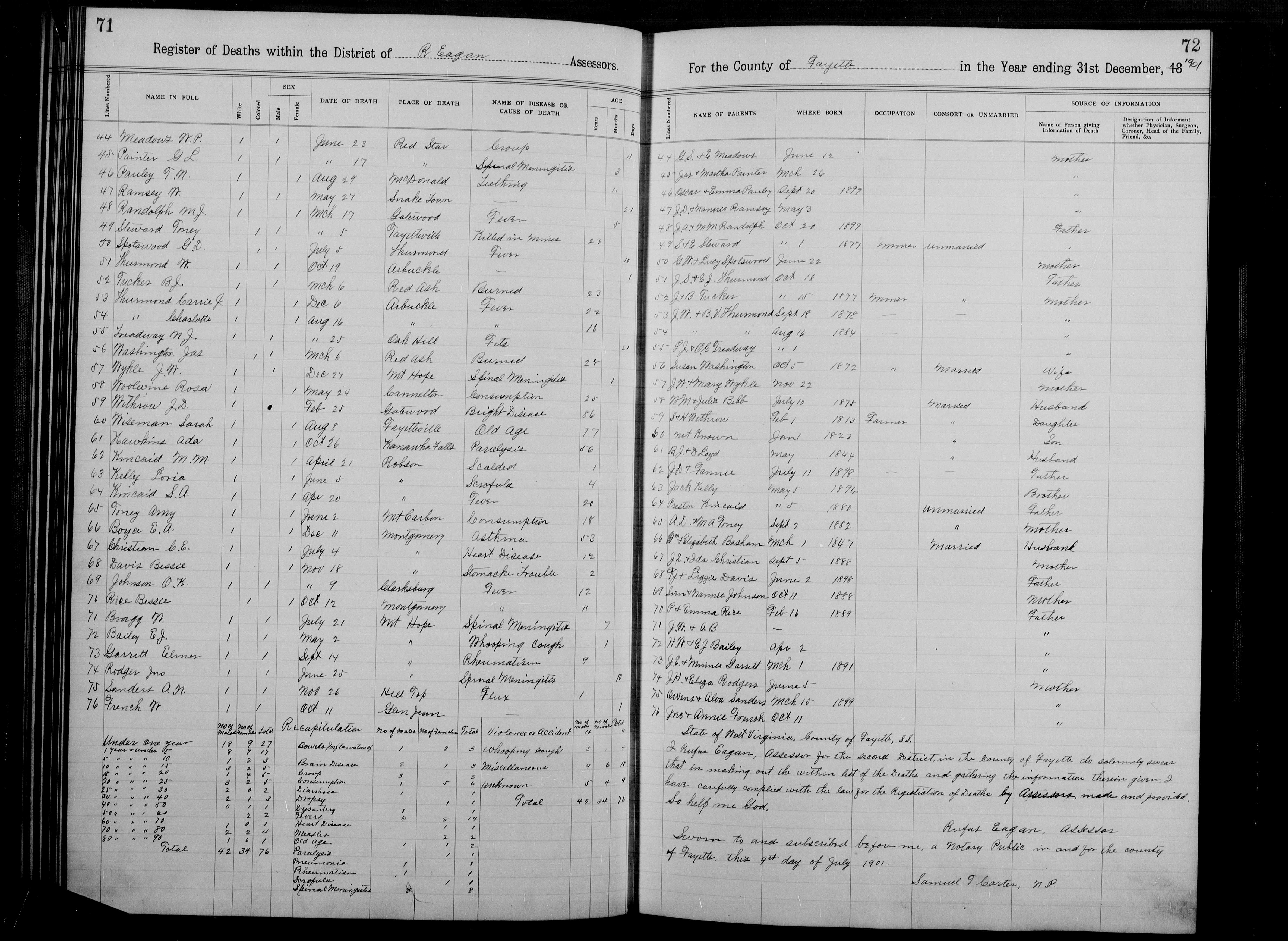 Record Image