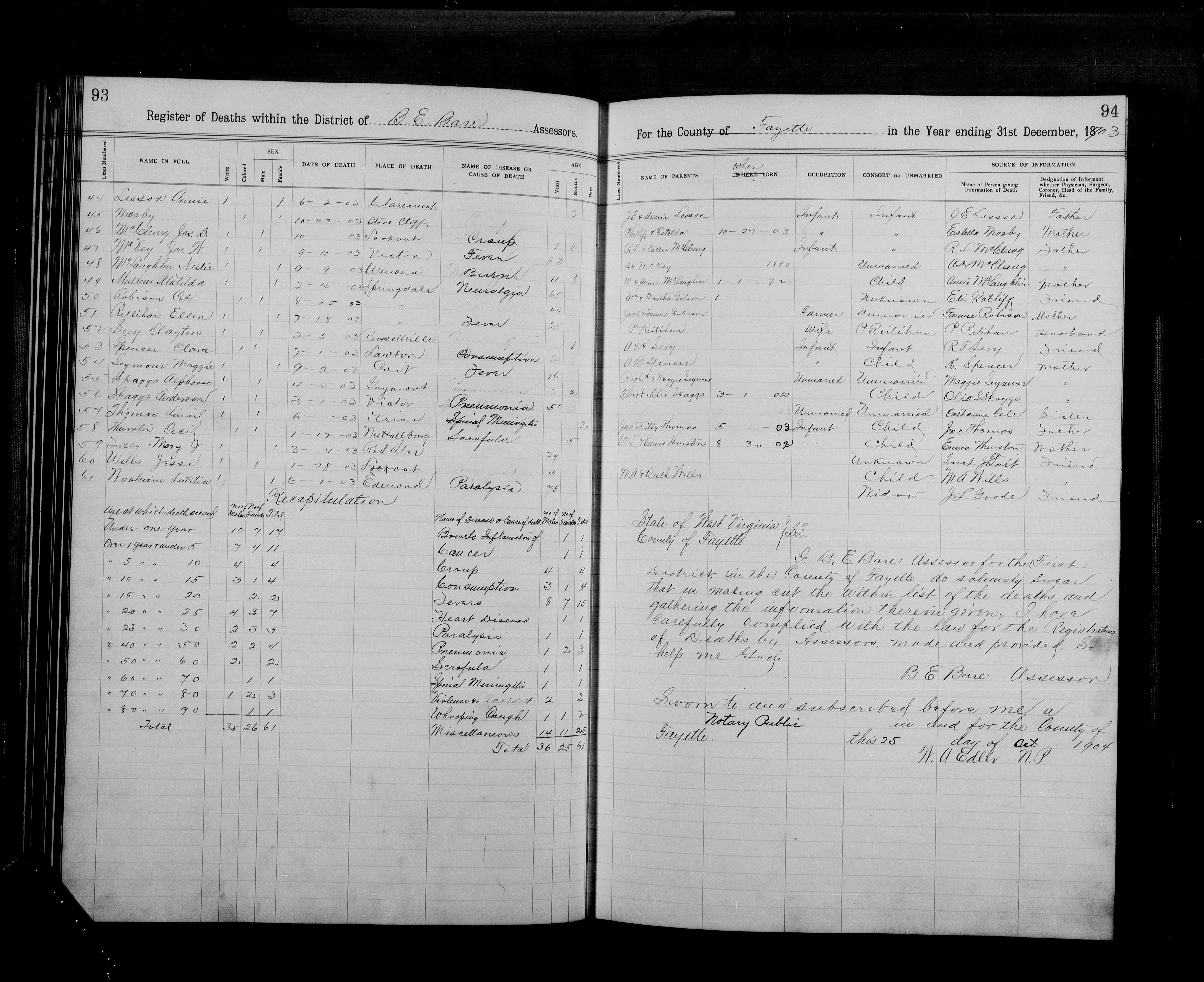 Record Image