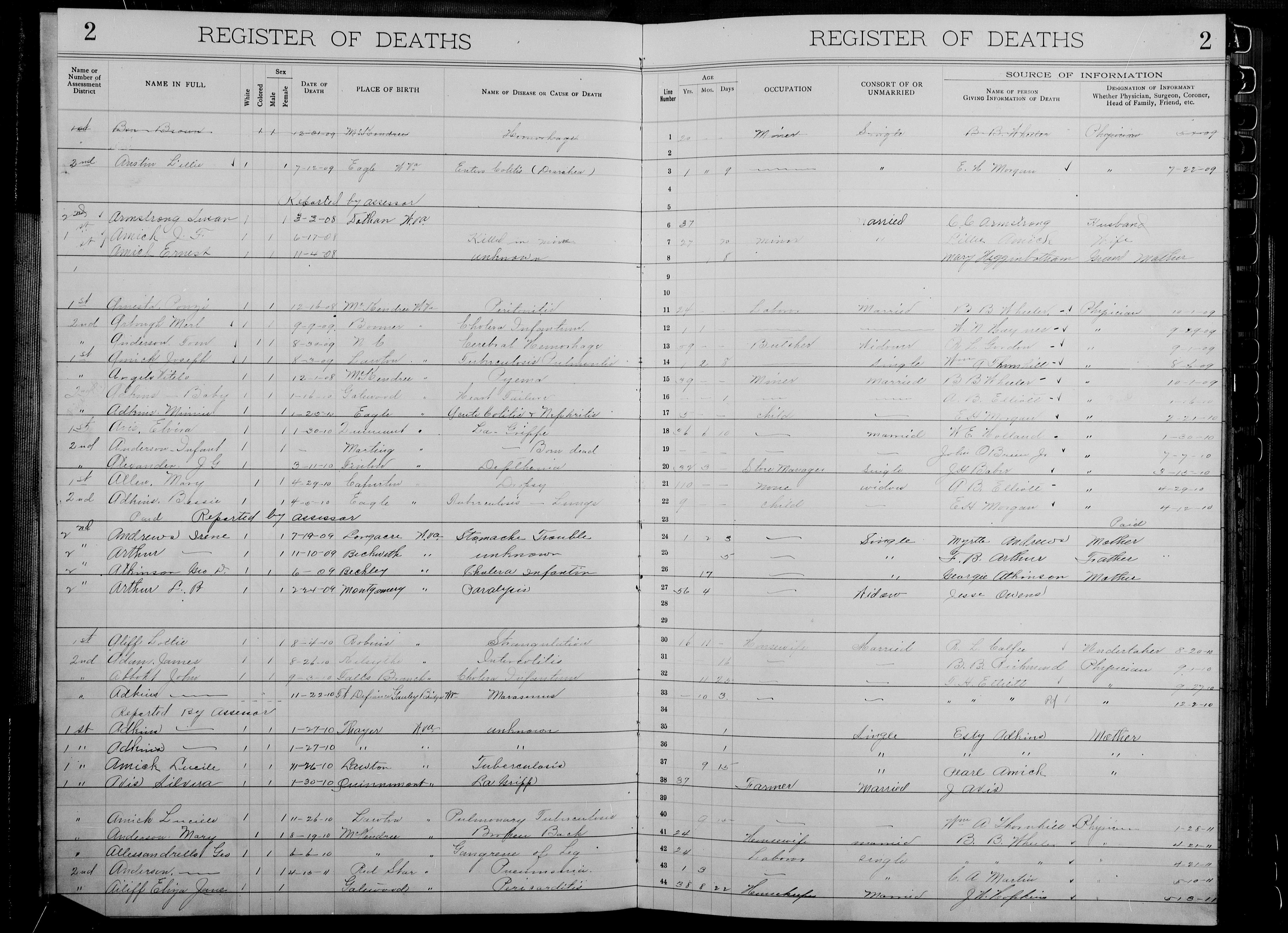 Record Image