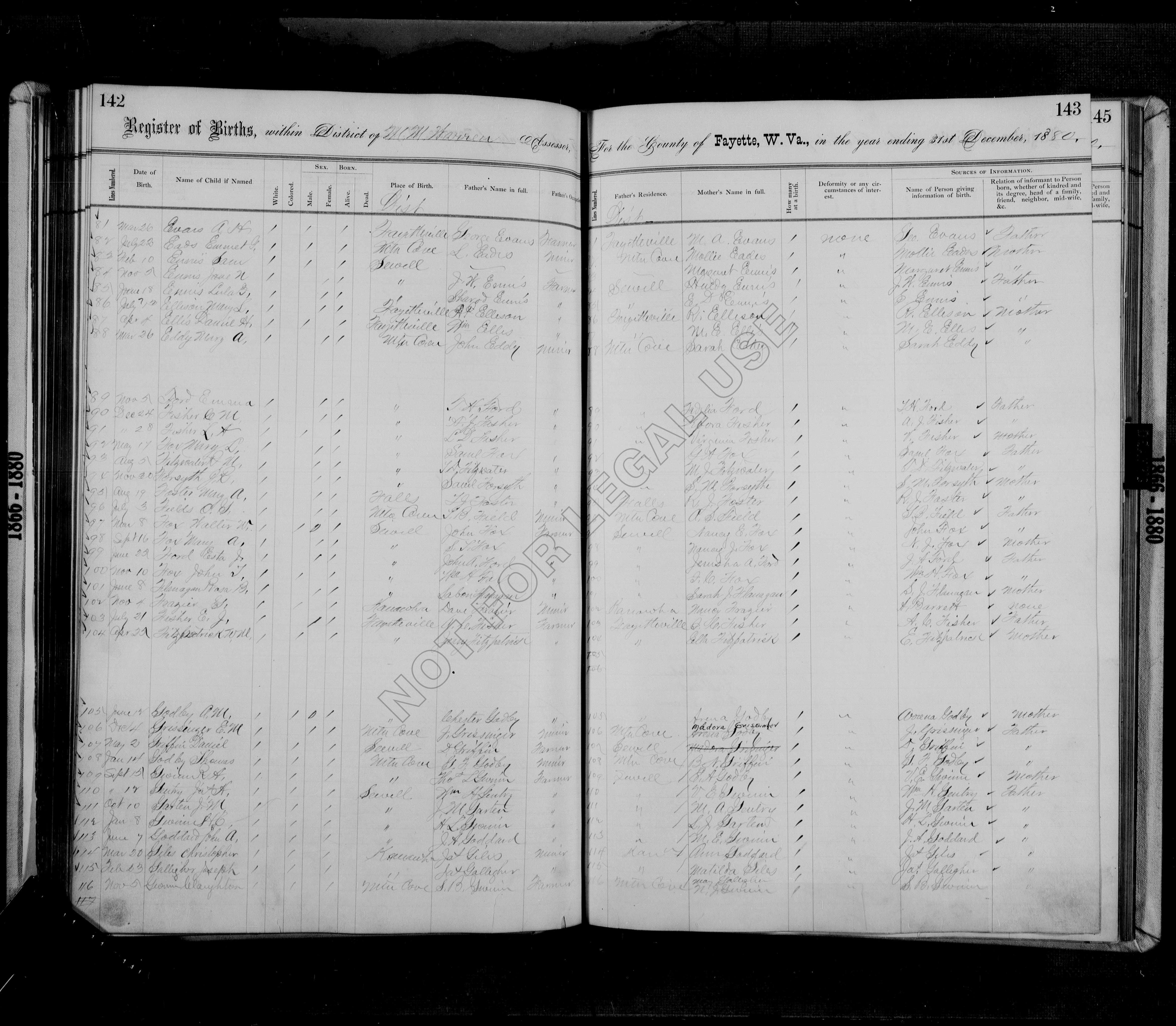 Record Image
