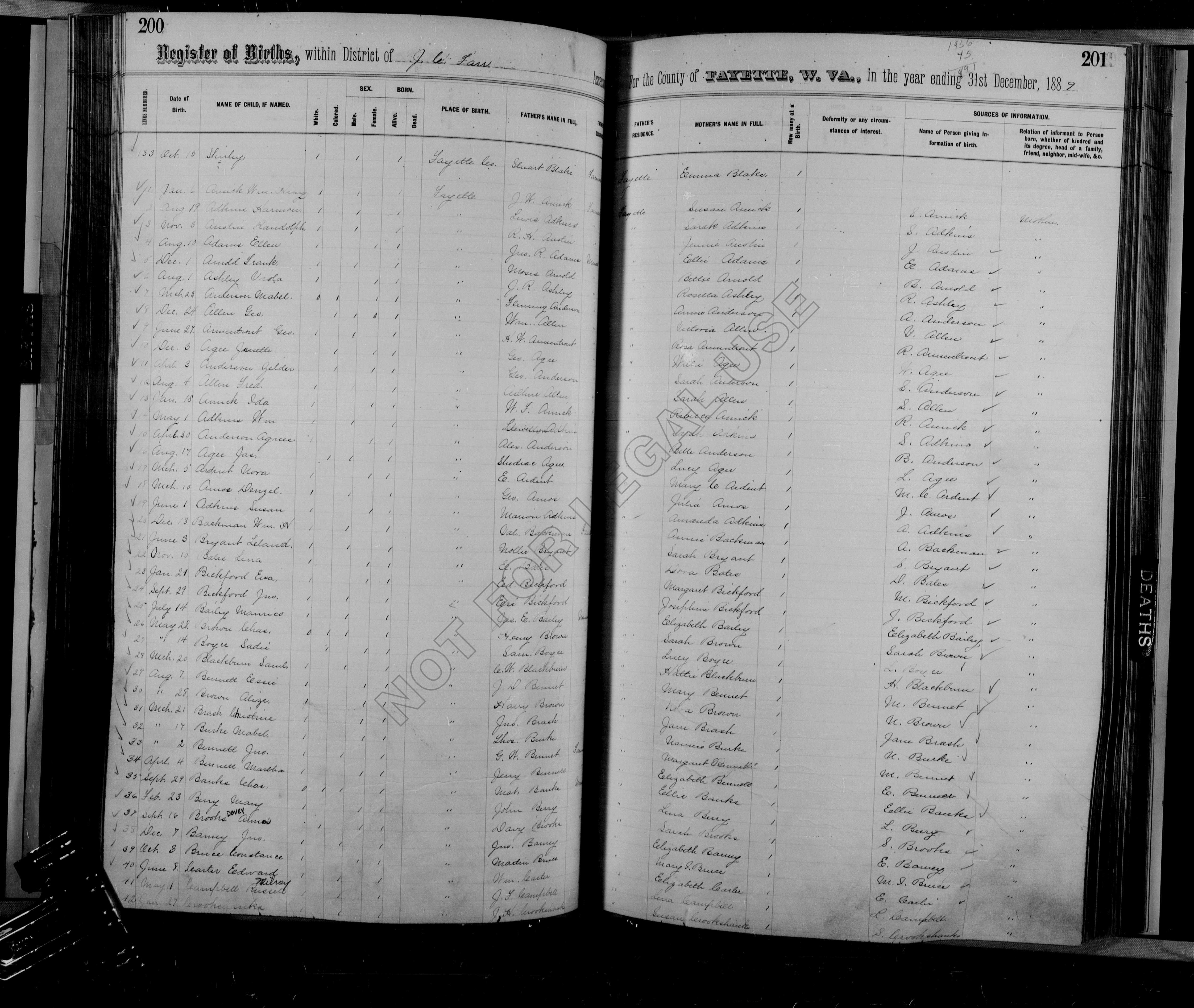 Record Image
