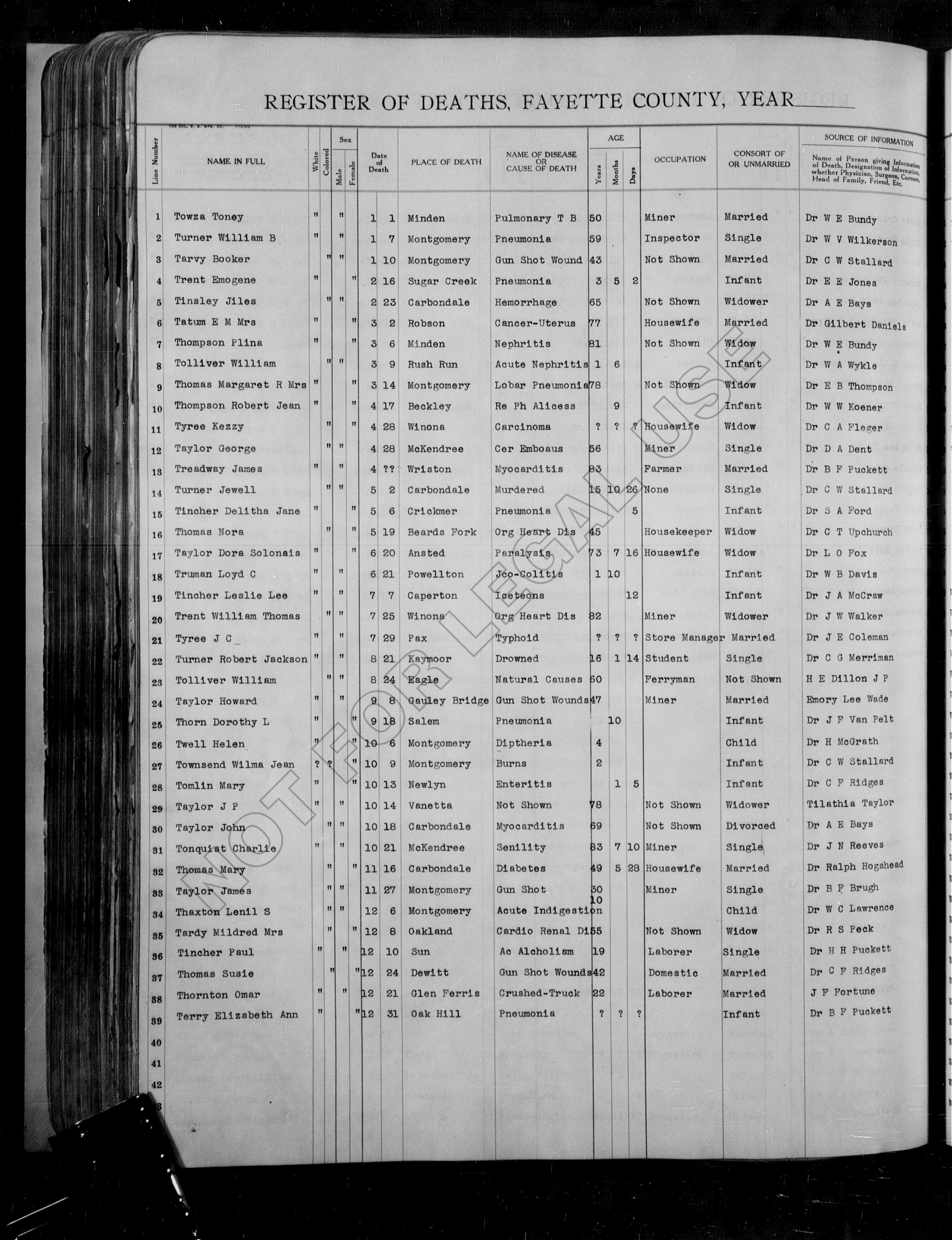 Record Image