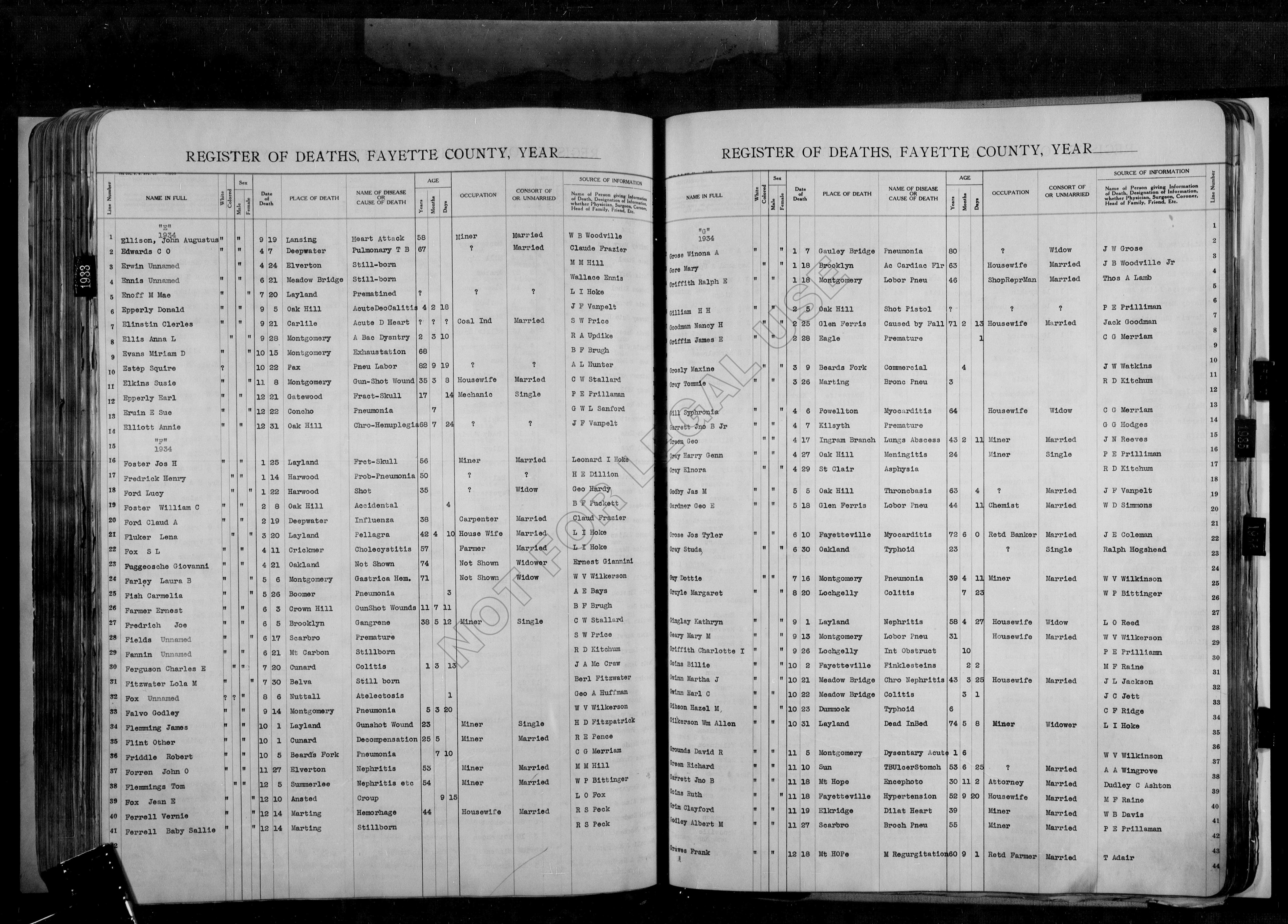 Record Image