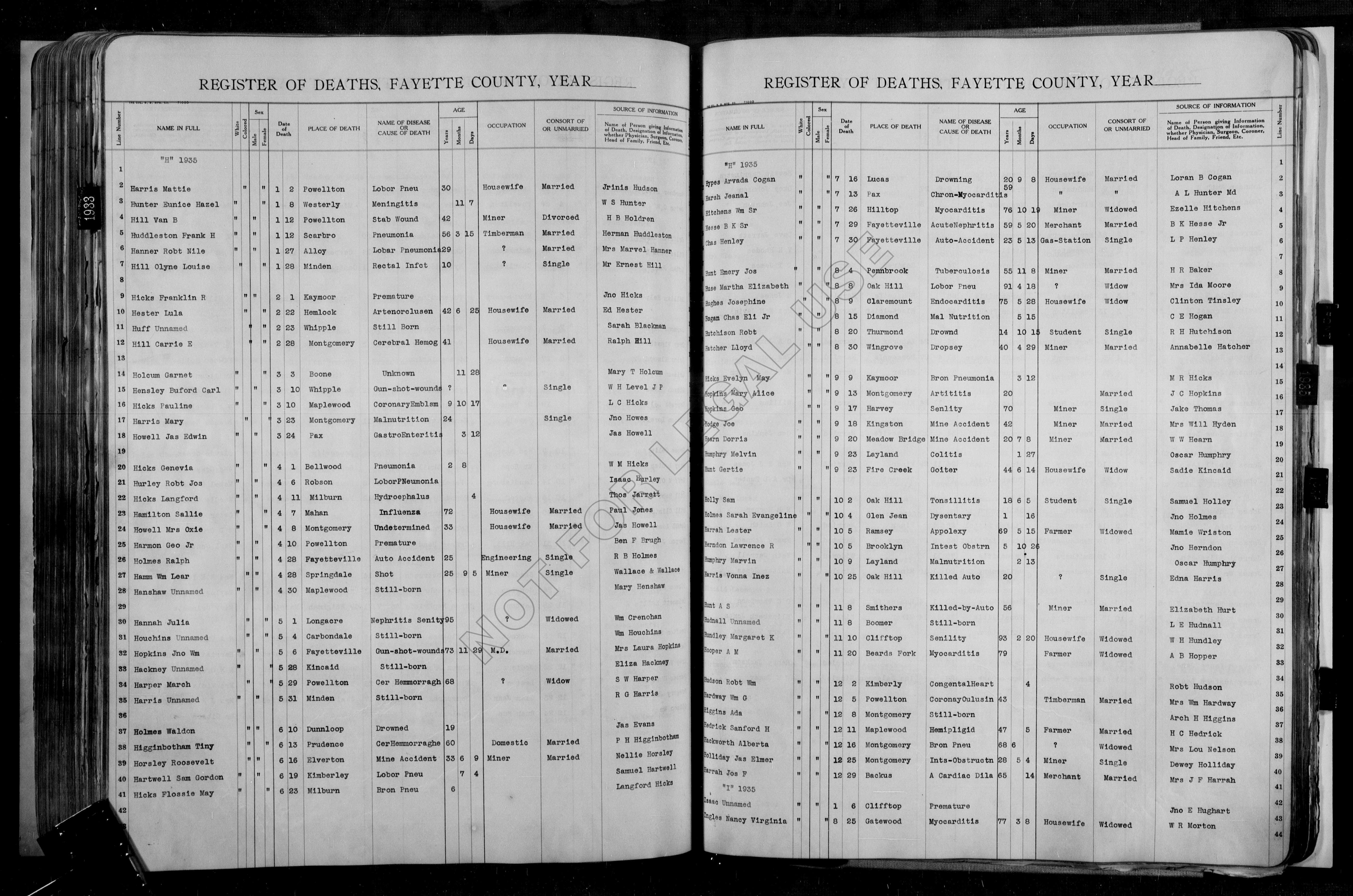 Record Image