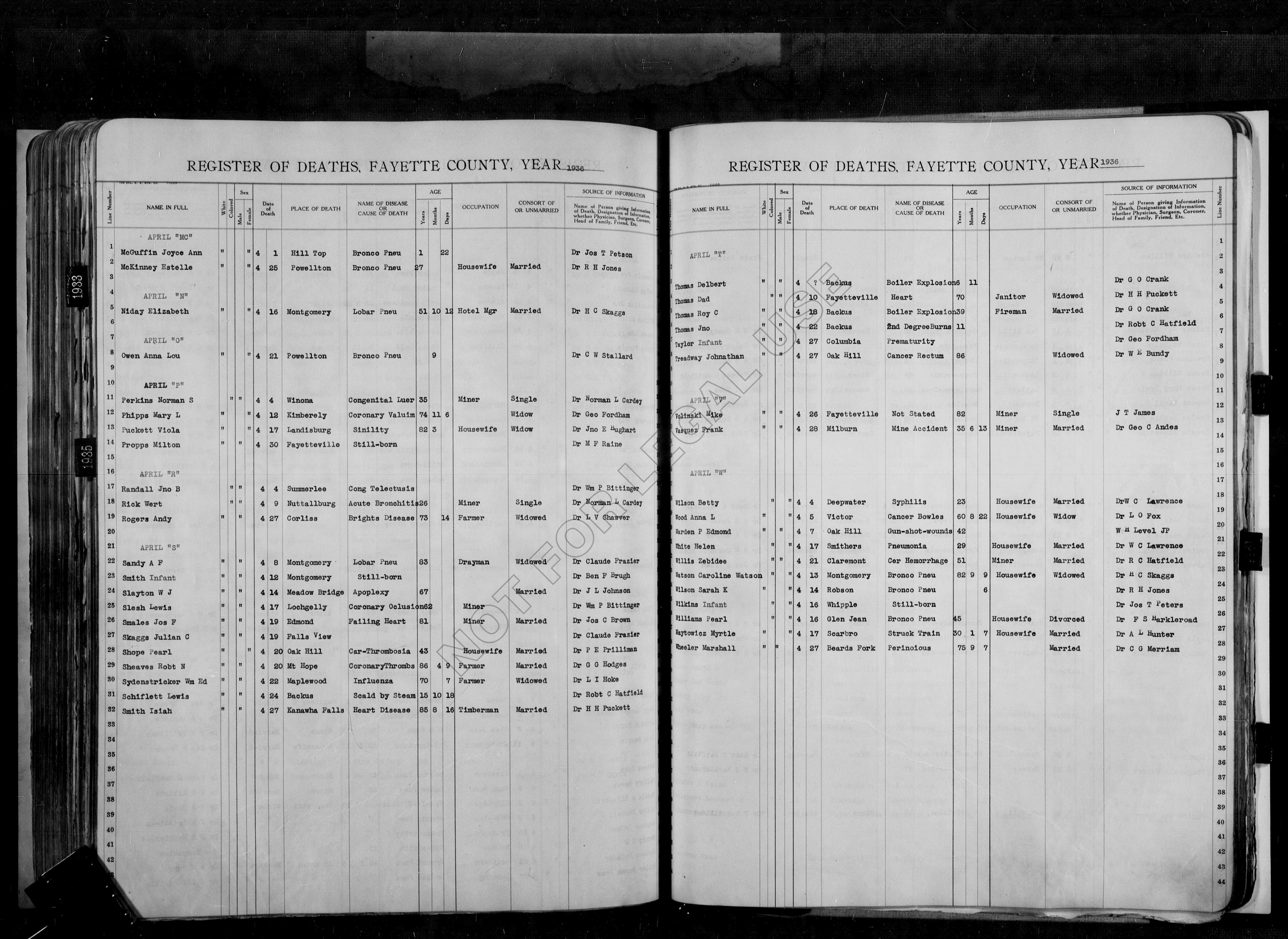 Record Image