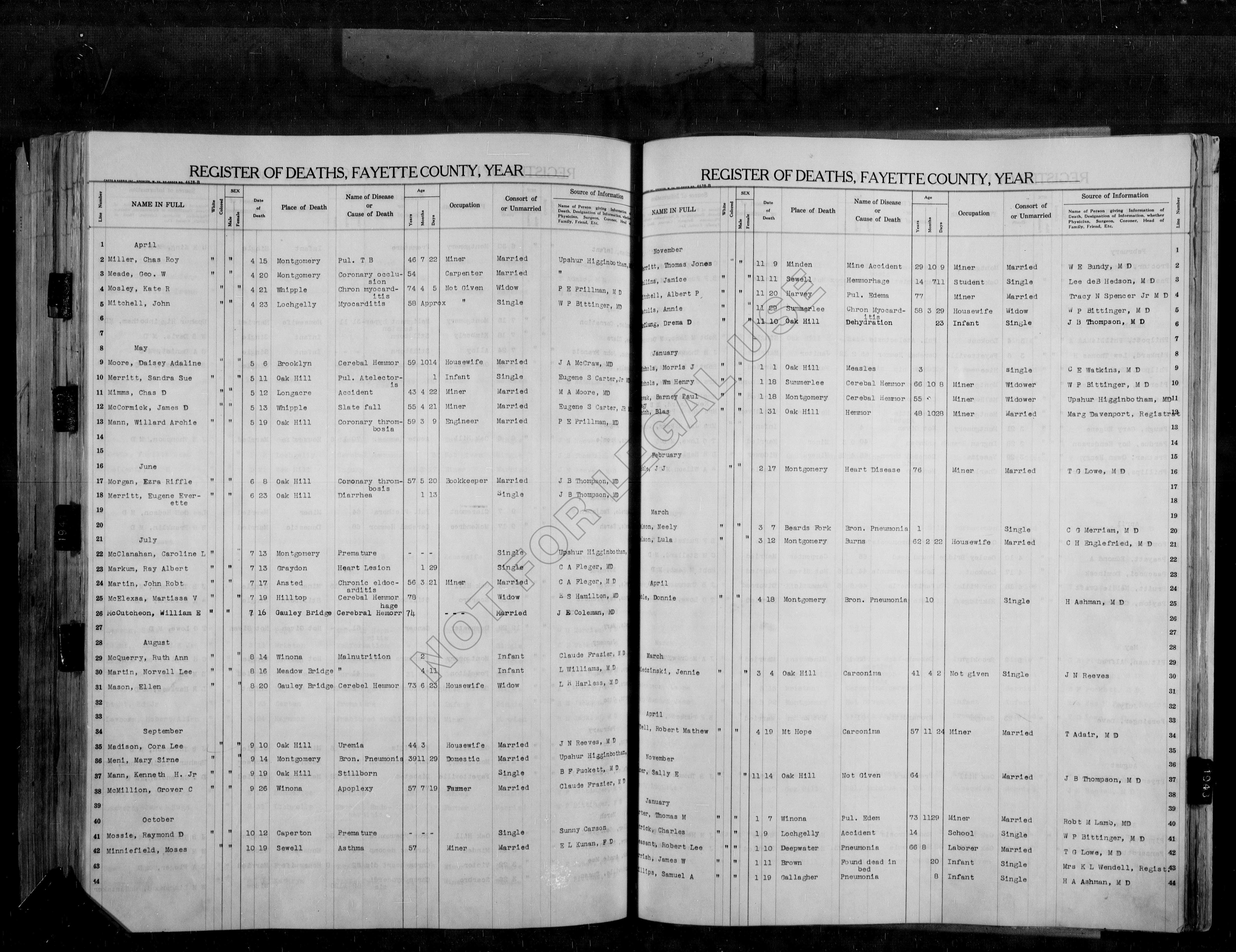 Record Image