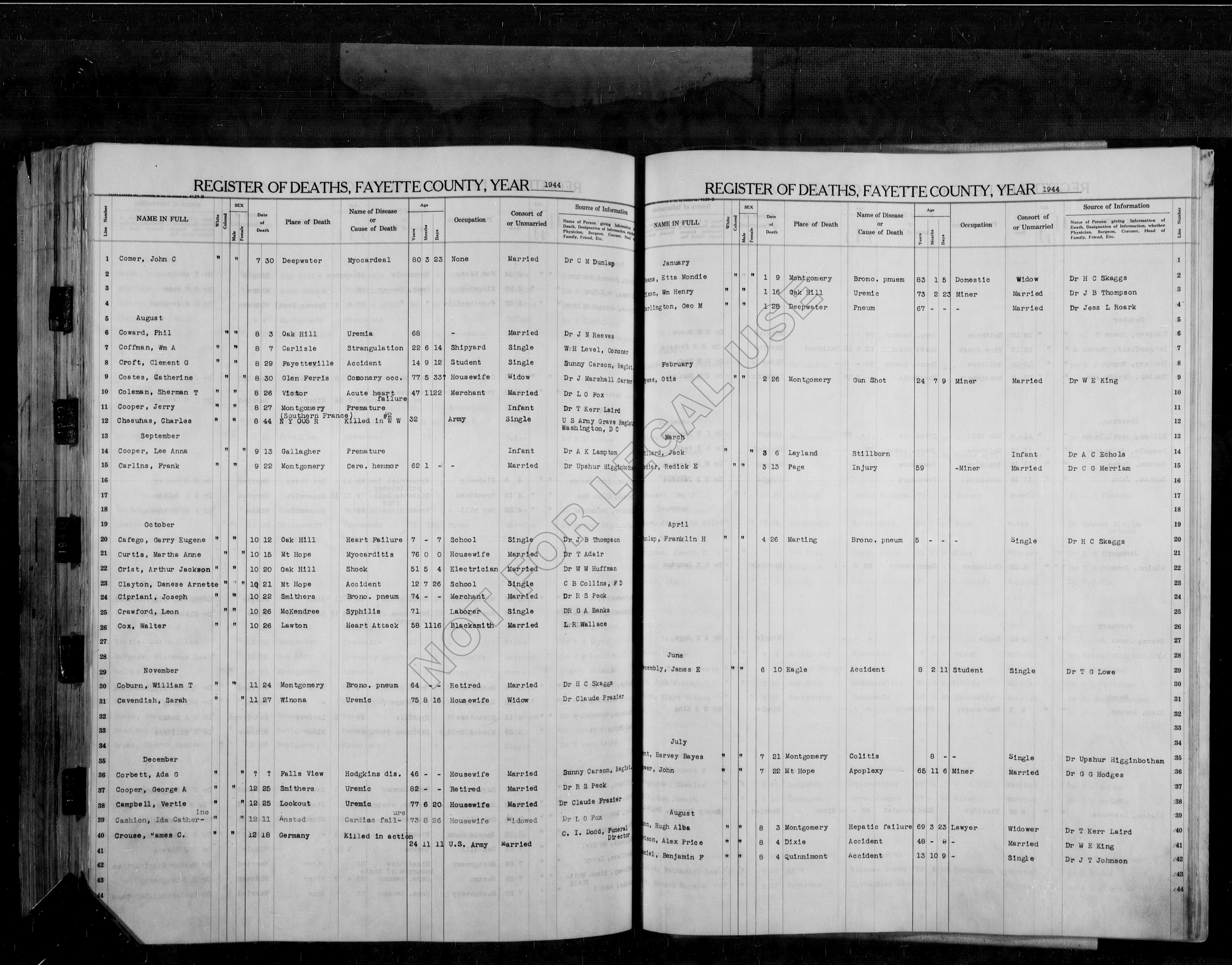Record Image