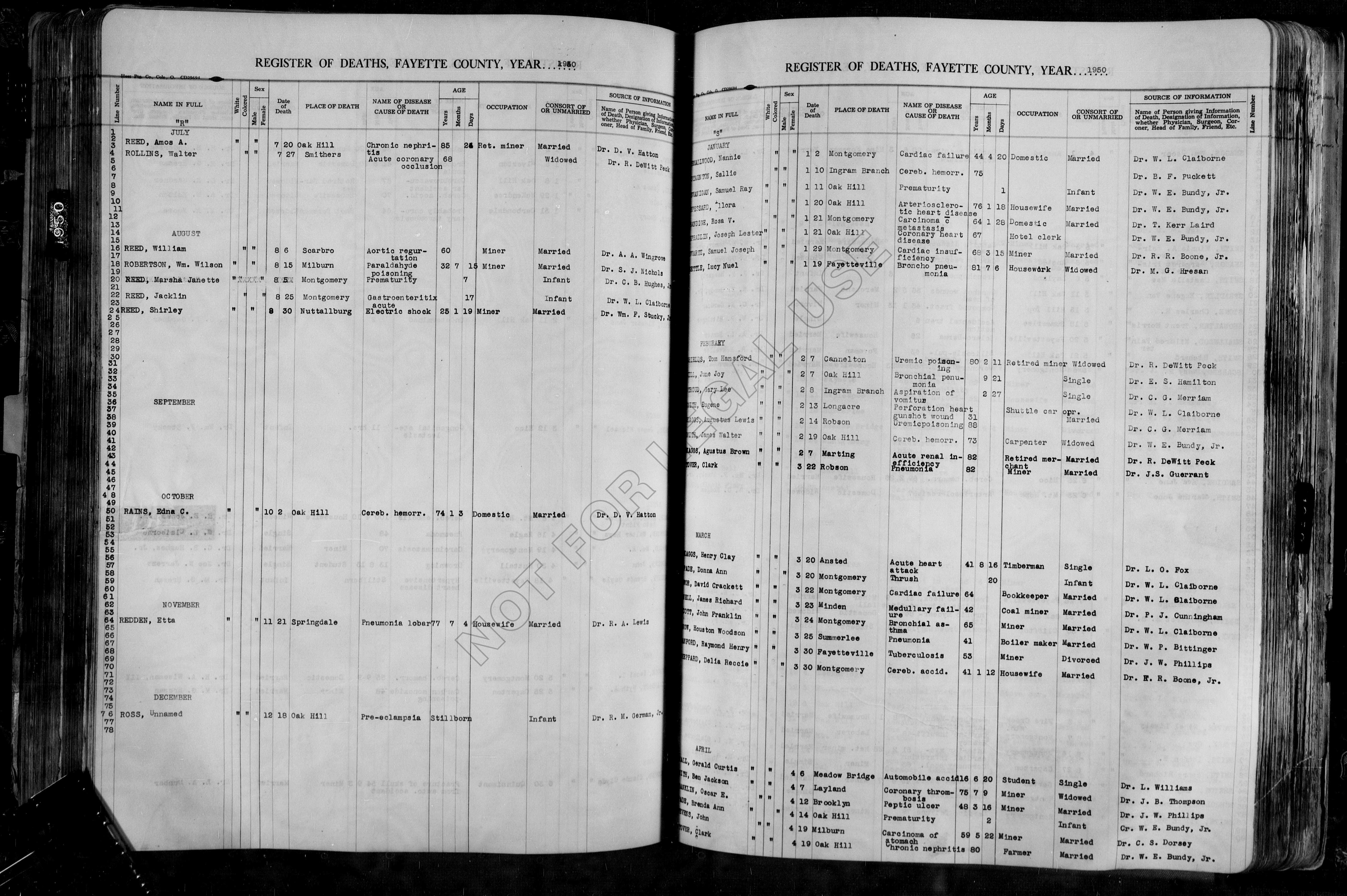 Record Image