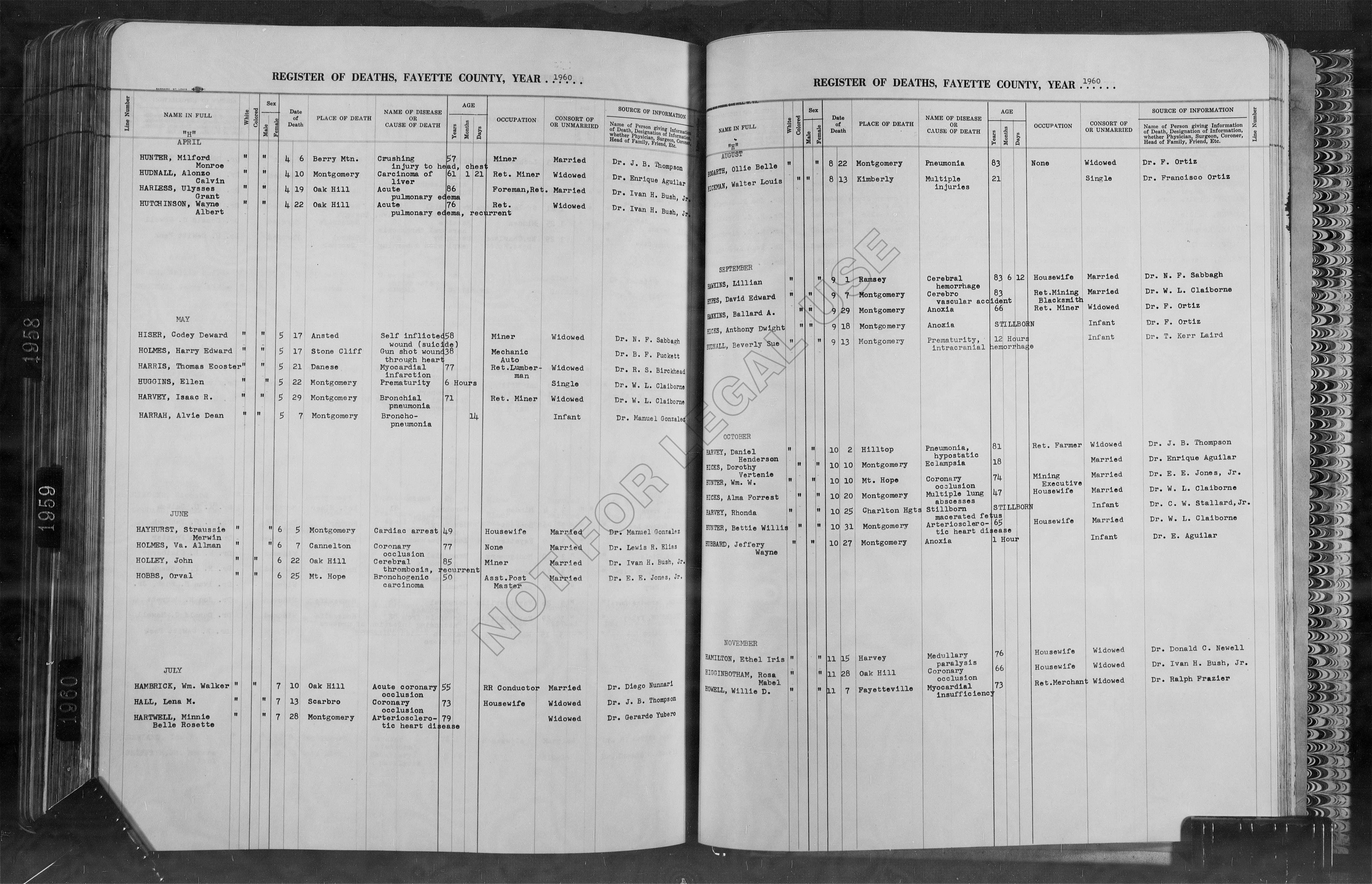 Record Image