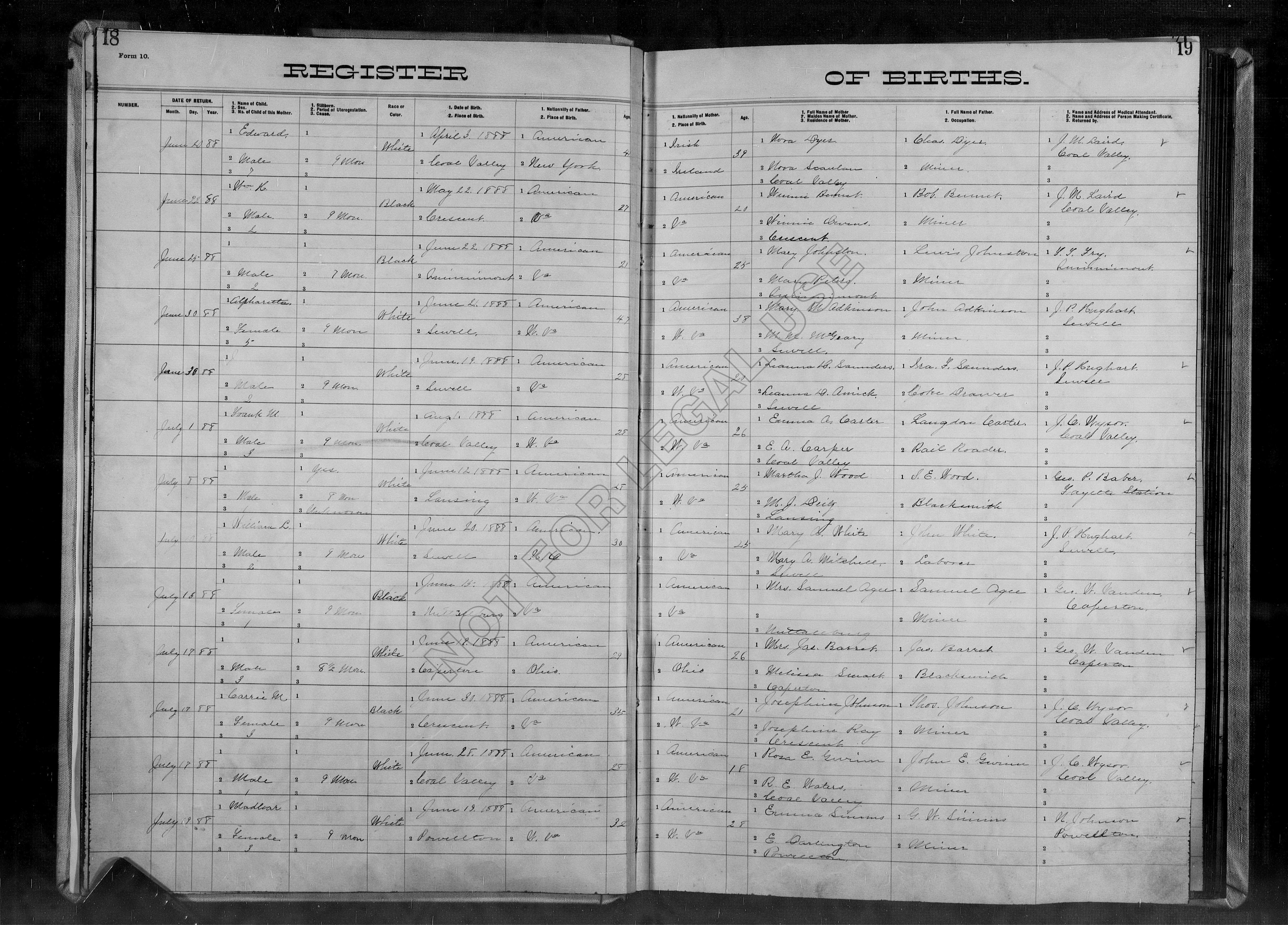 Record Image