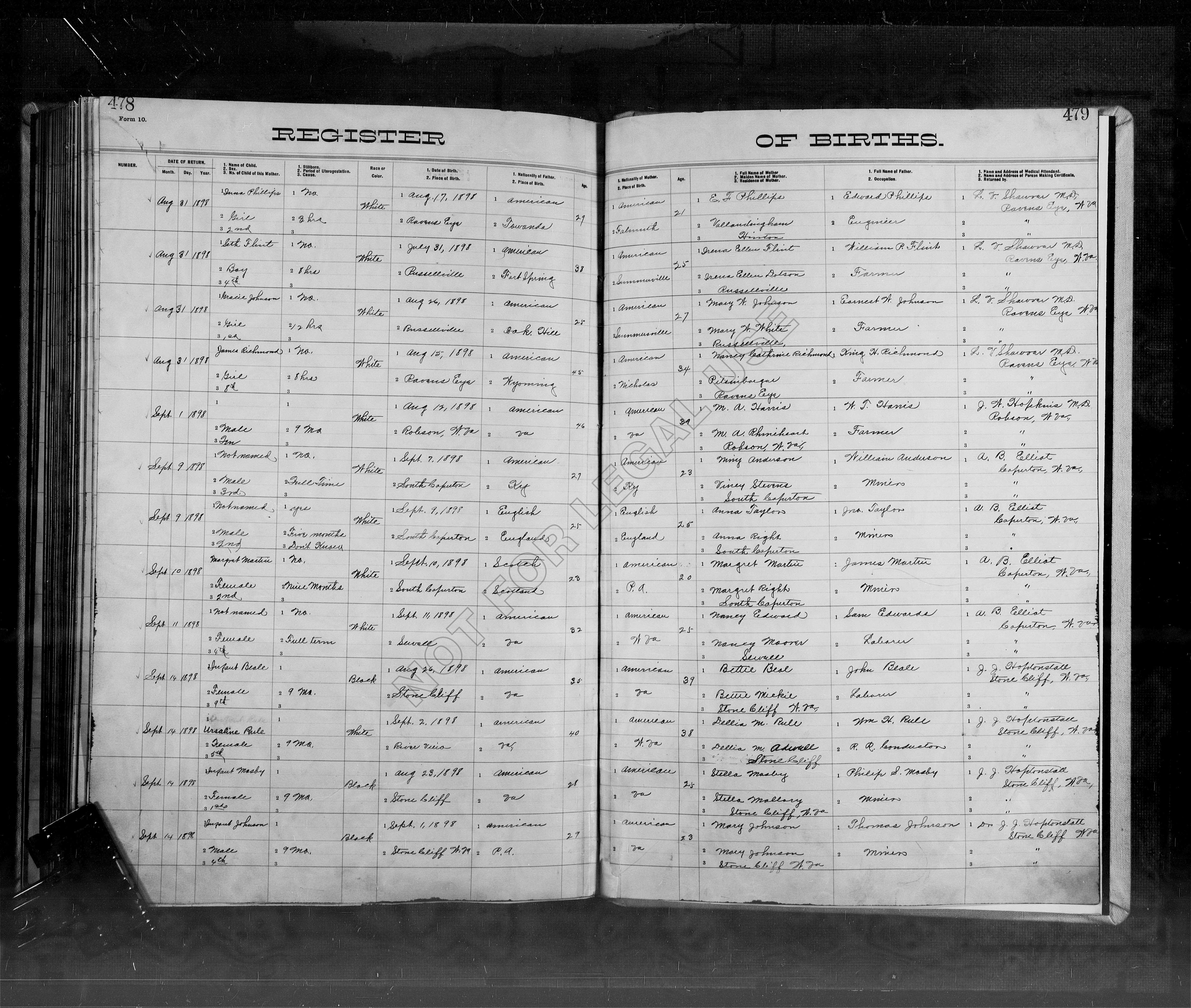 Record Image