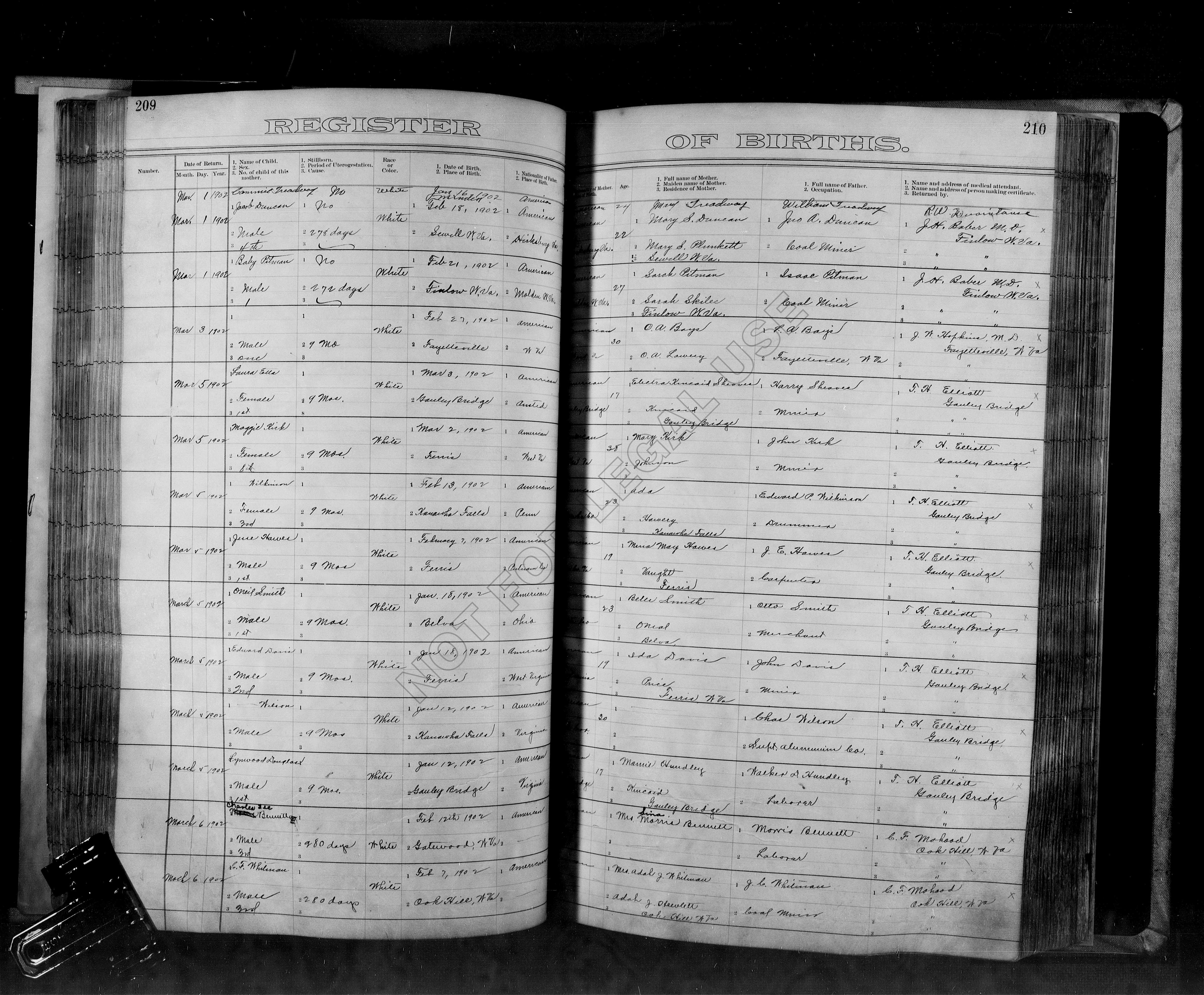 Record Image