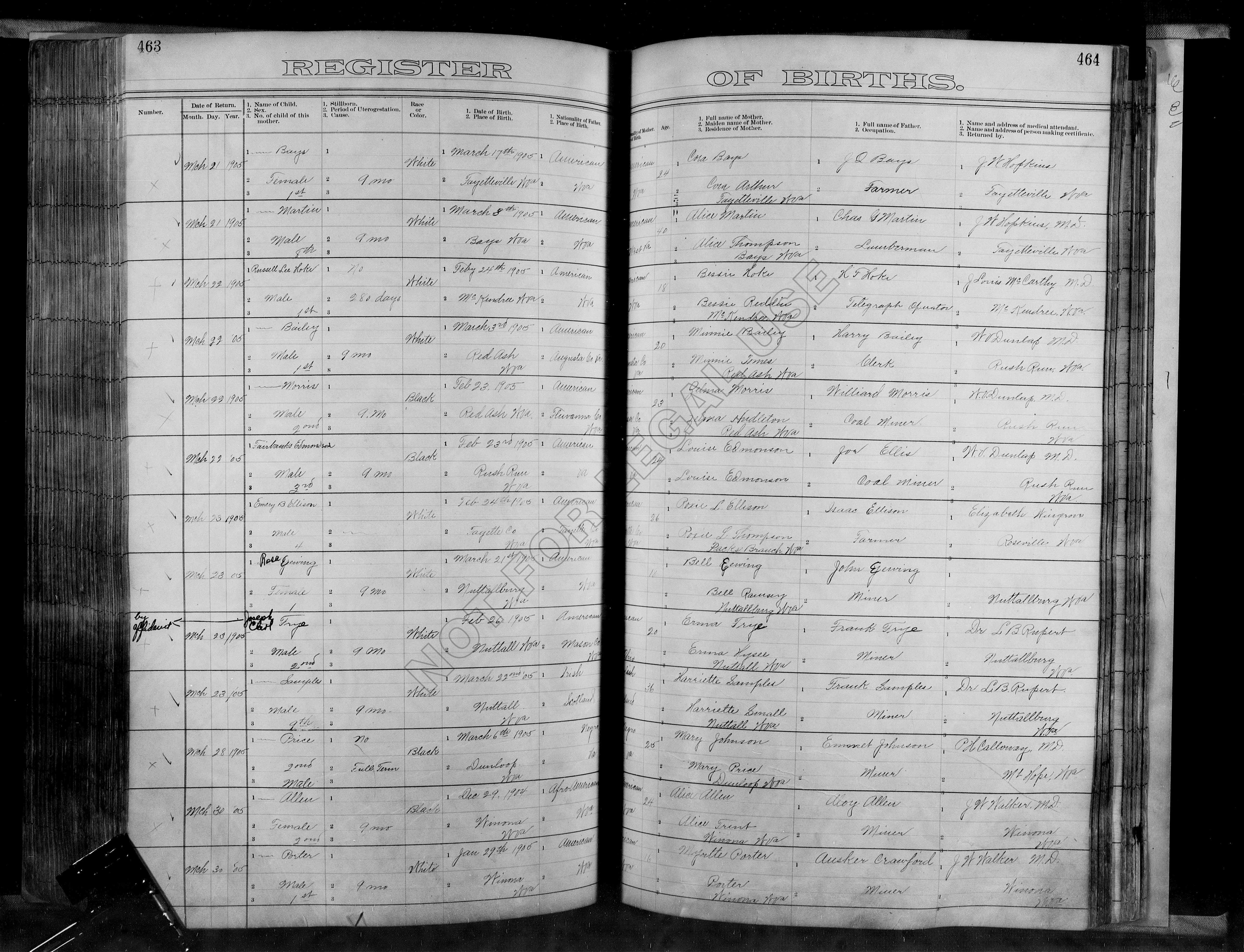 Record Image