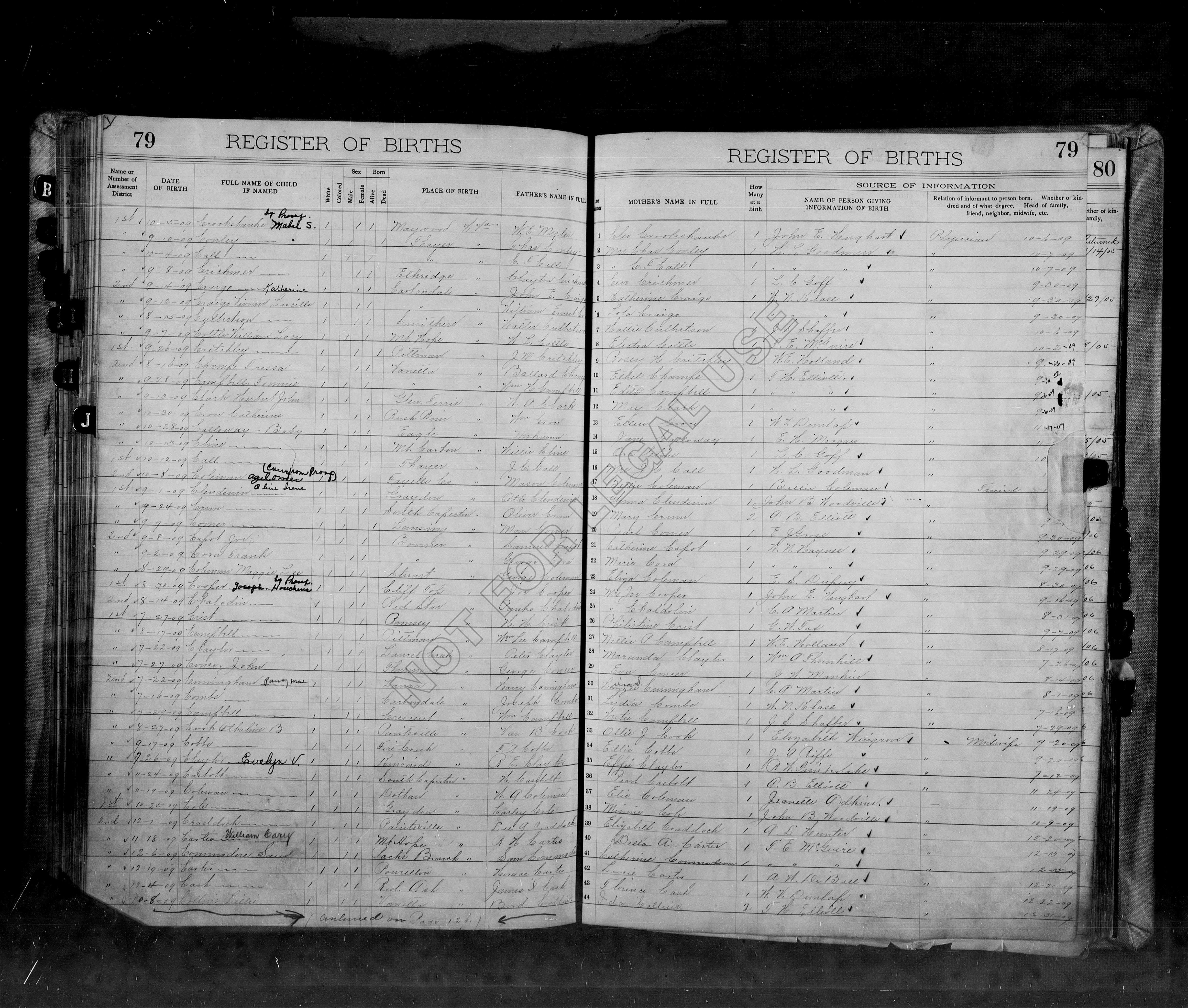 Record Image