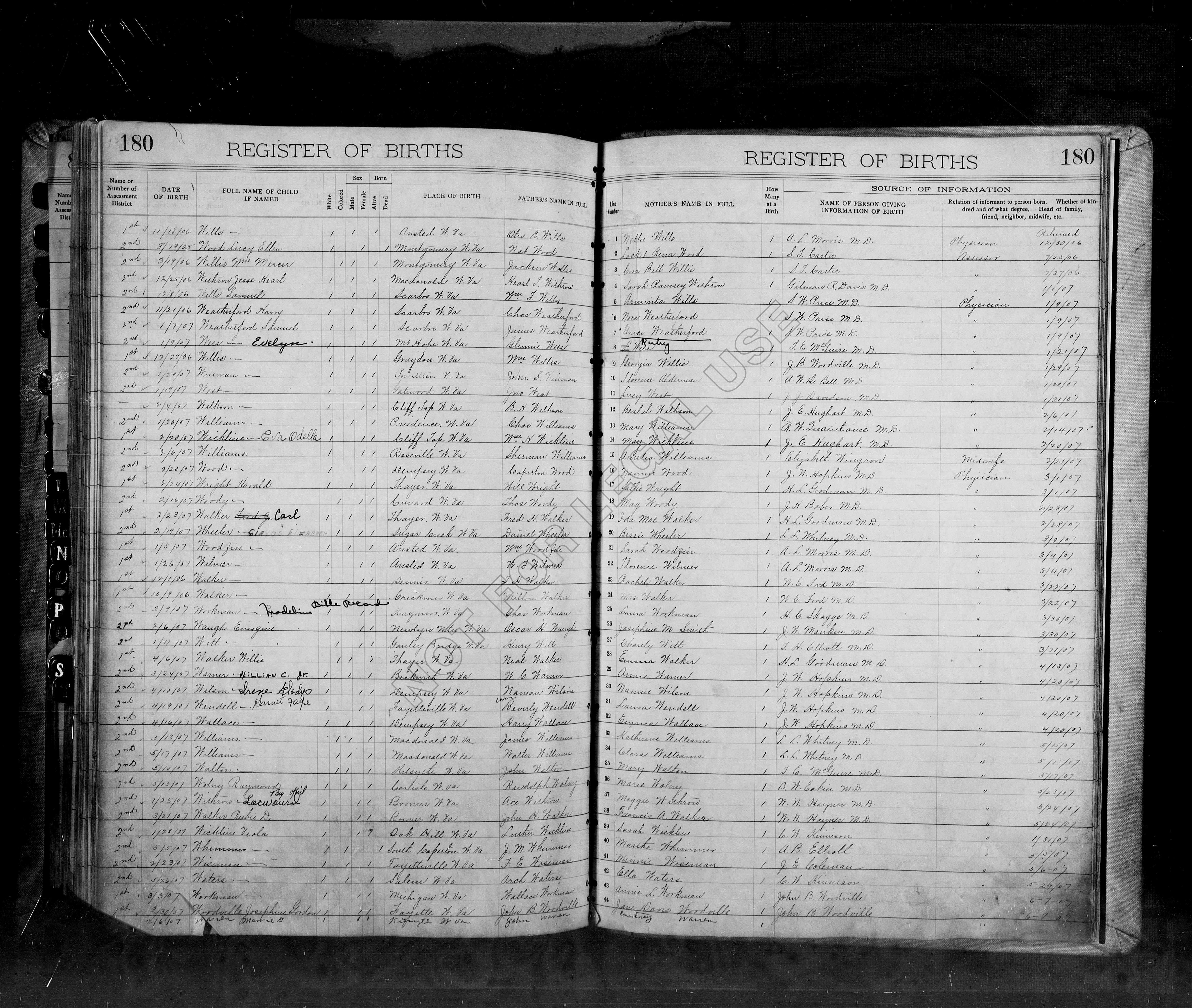 Record Image
