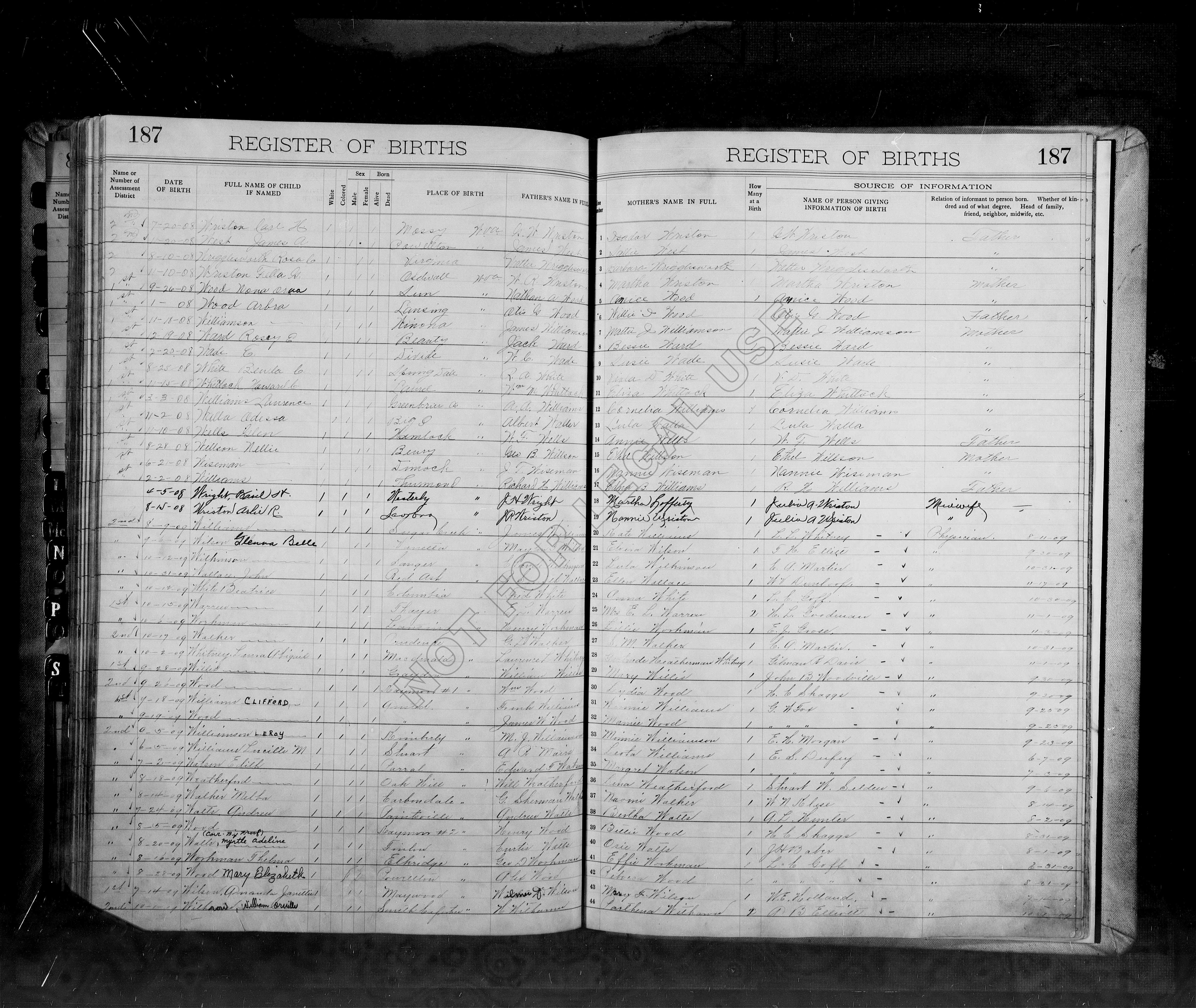 Record Image