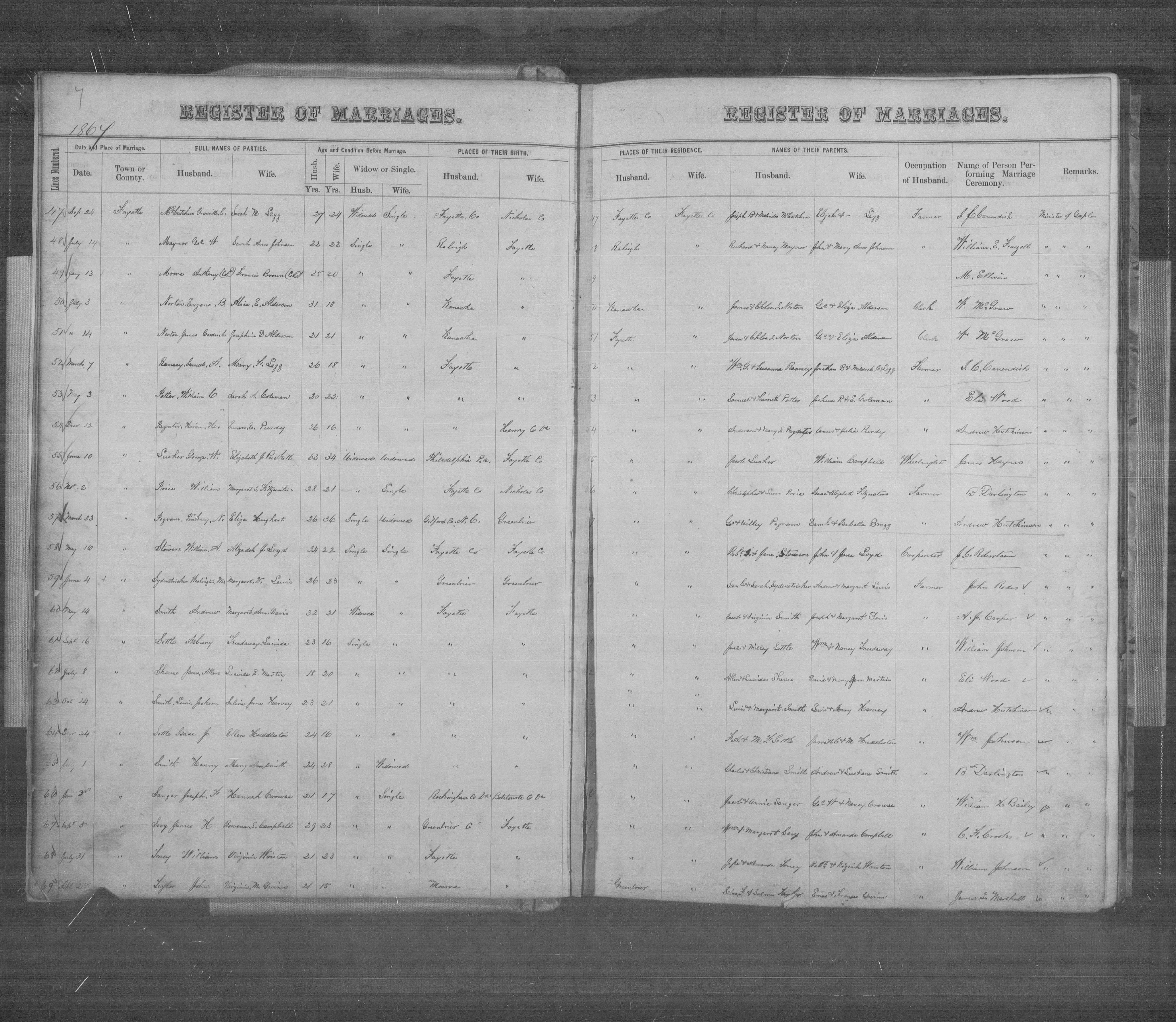 Record Image