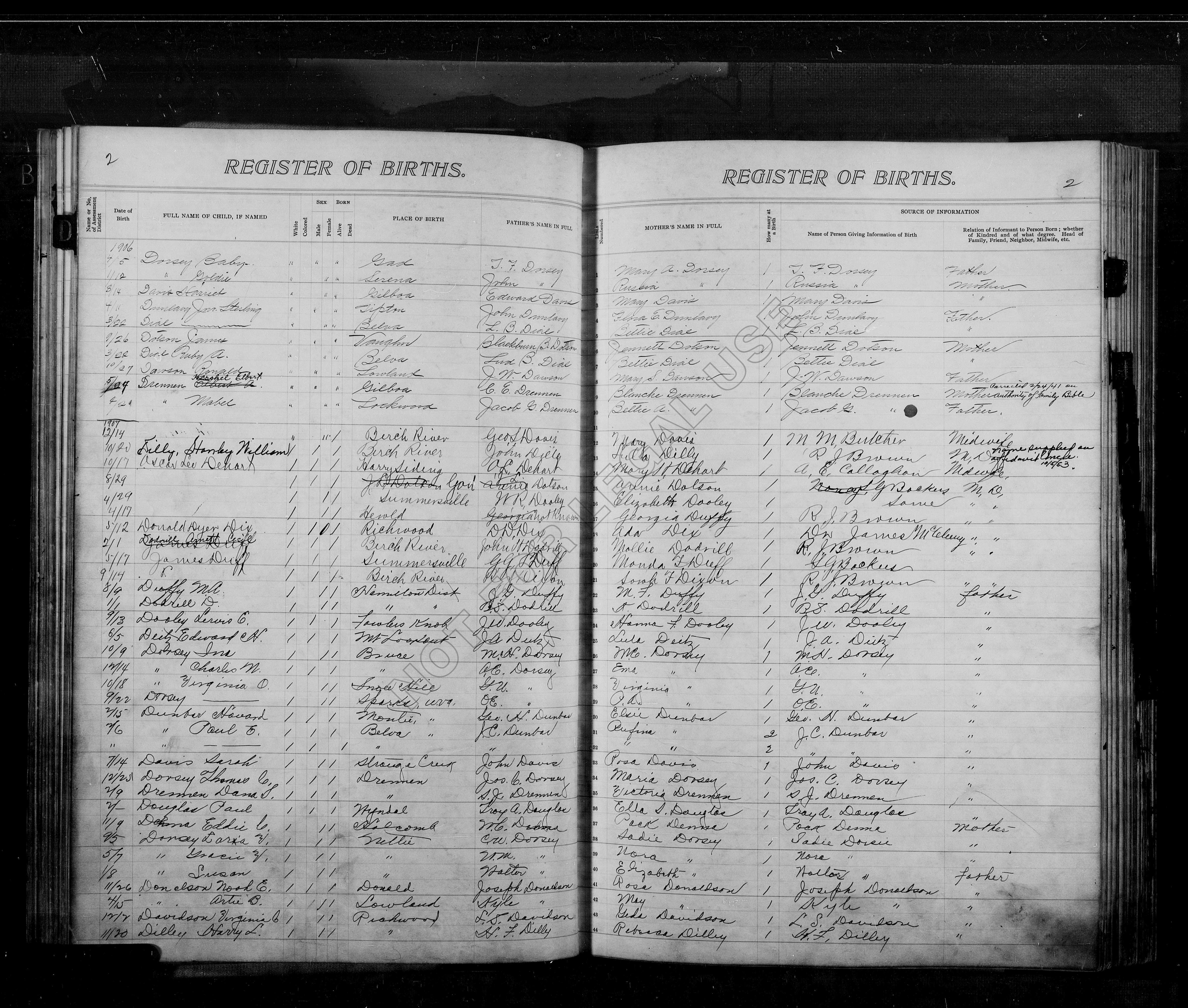 Record Image