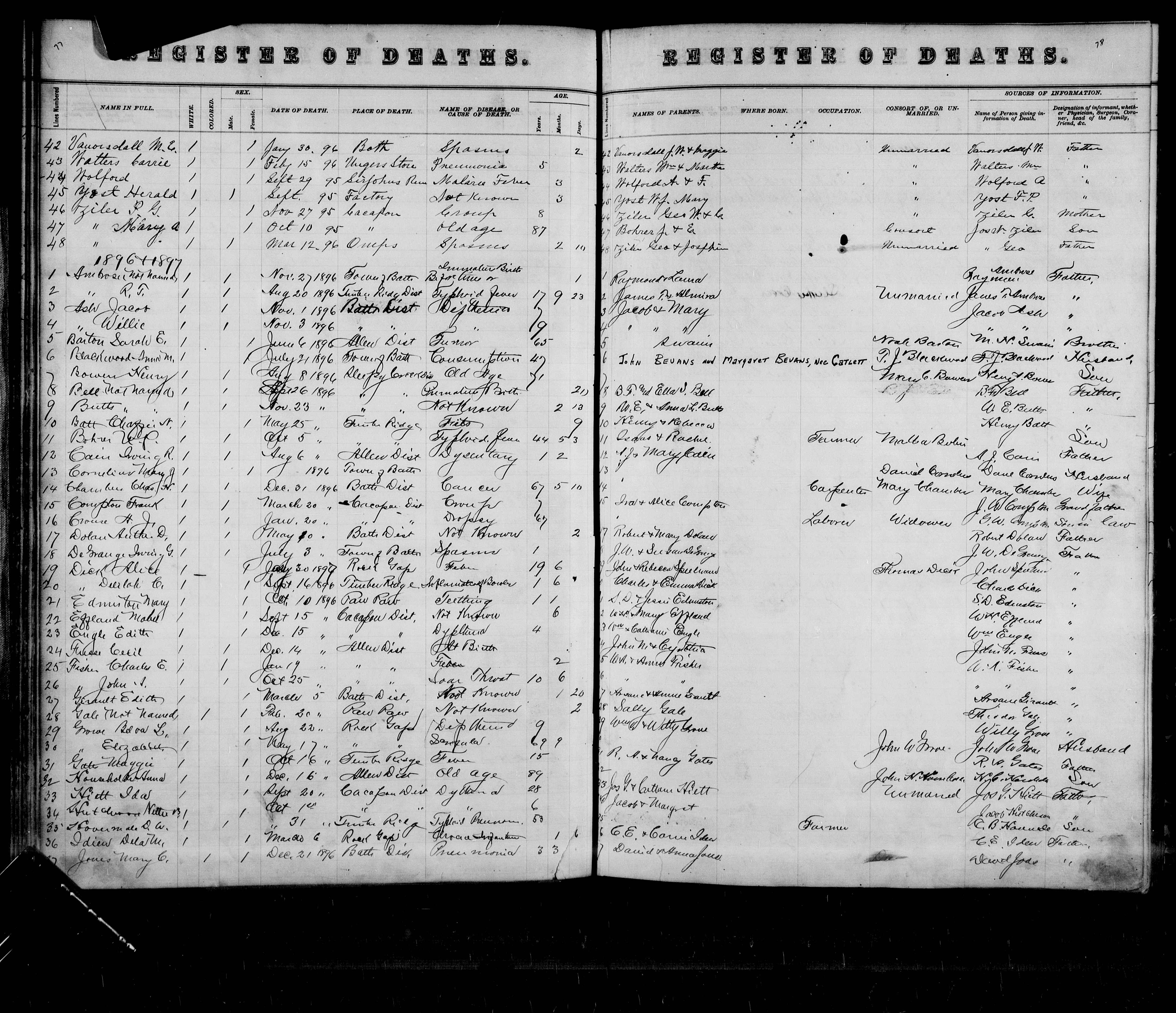 Record Image
