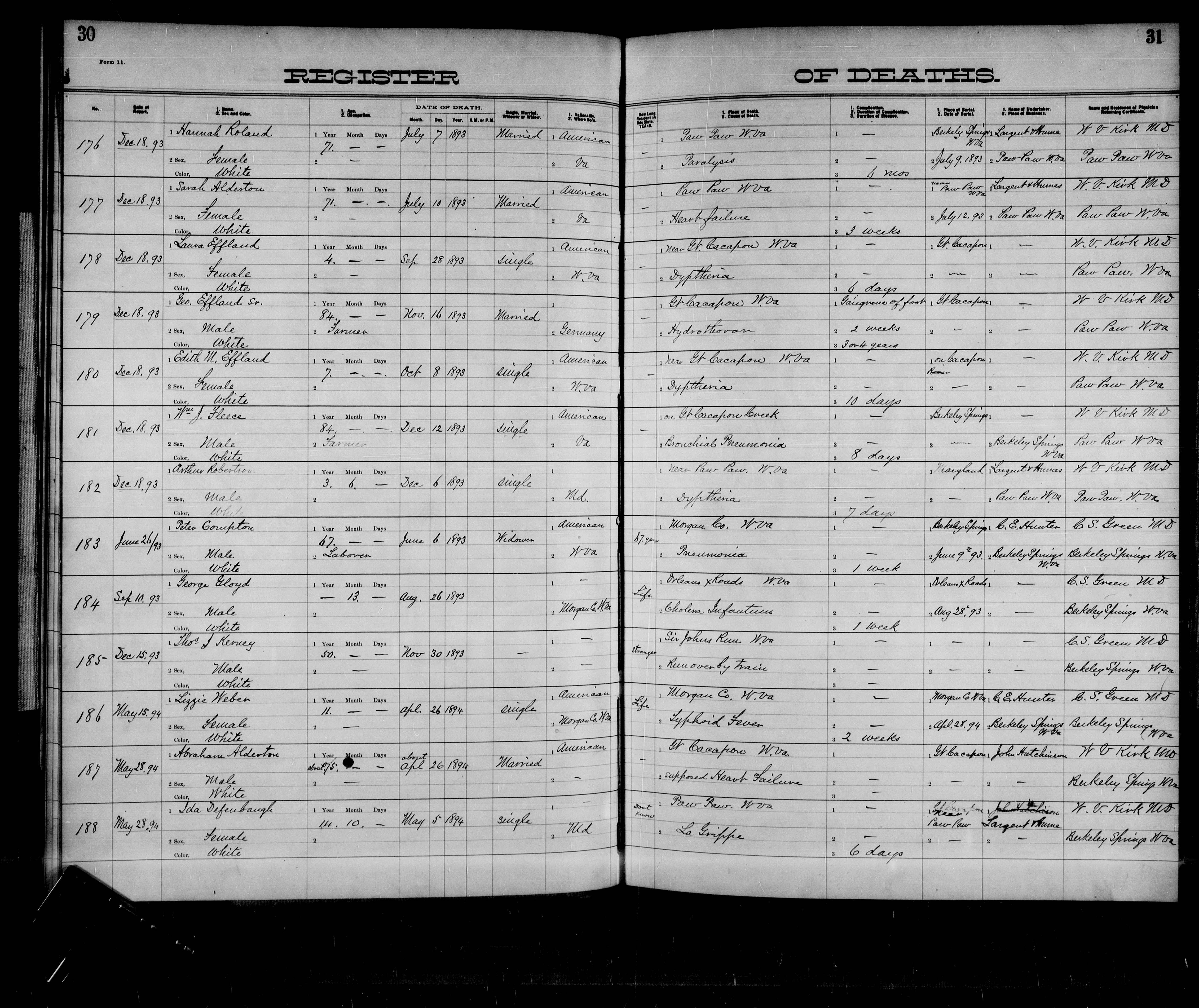 Record Image