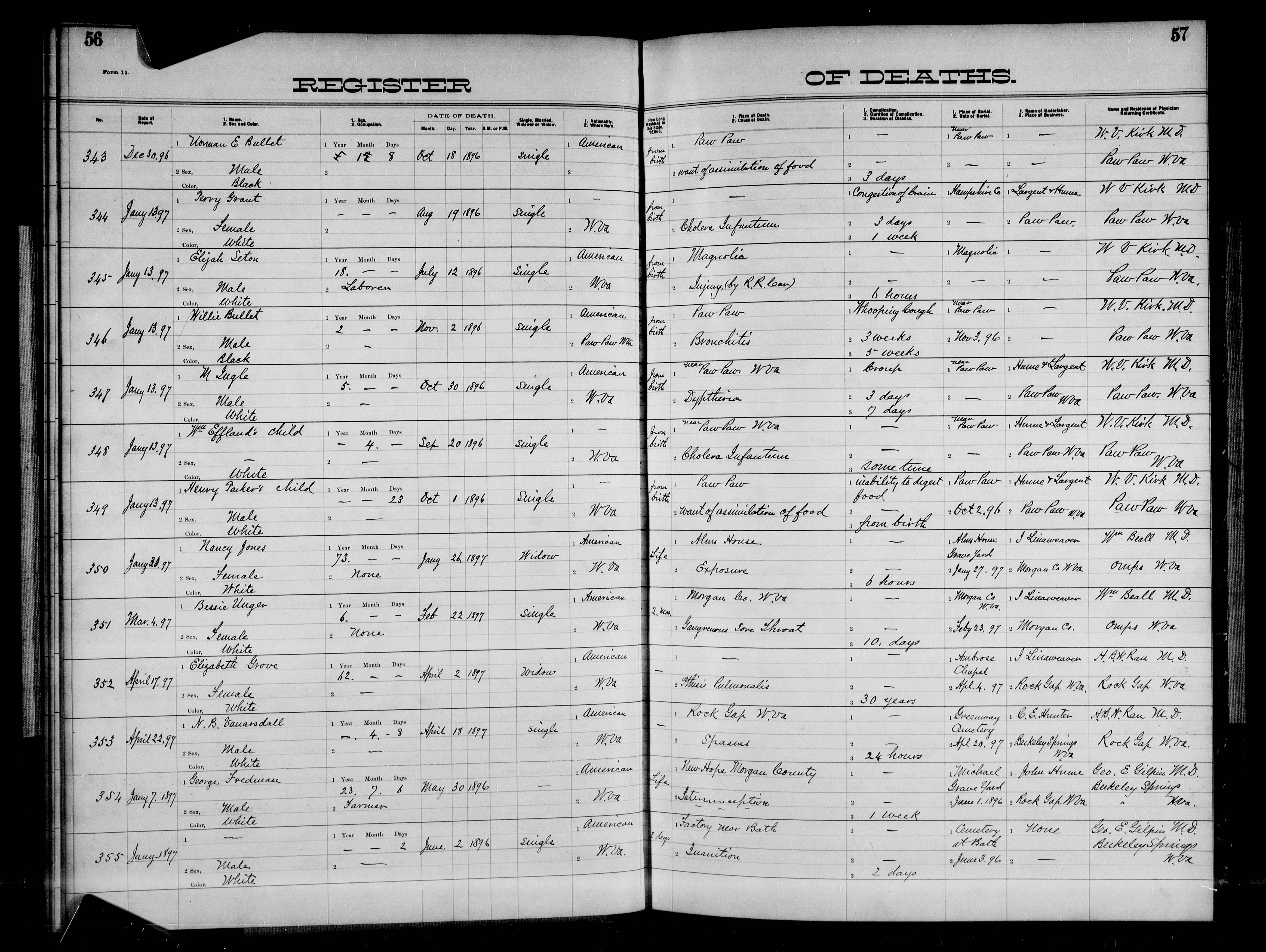 Record Image
